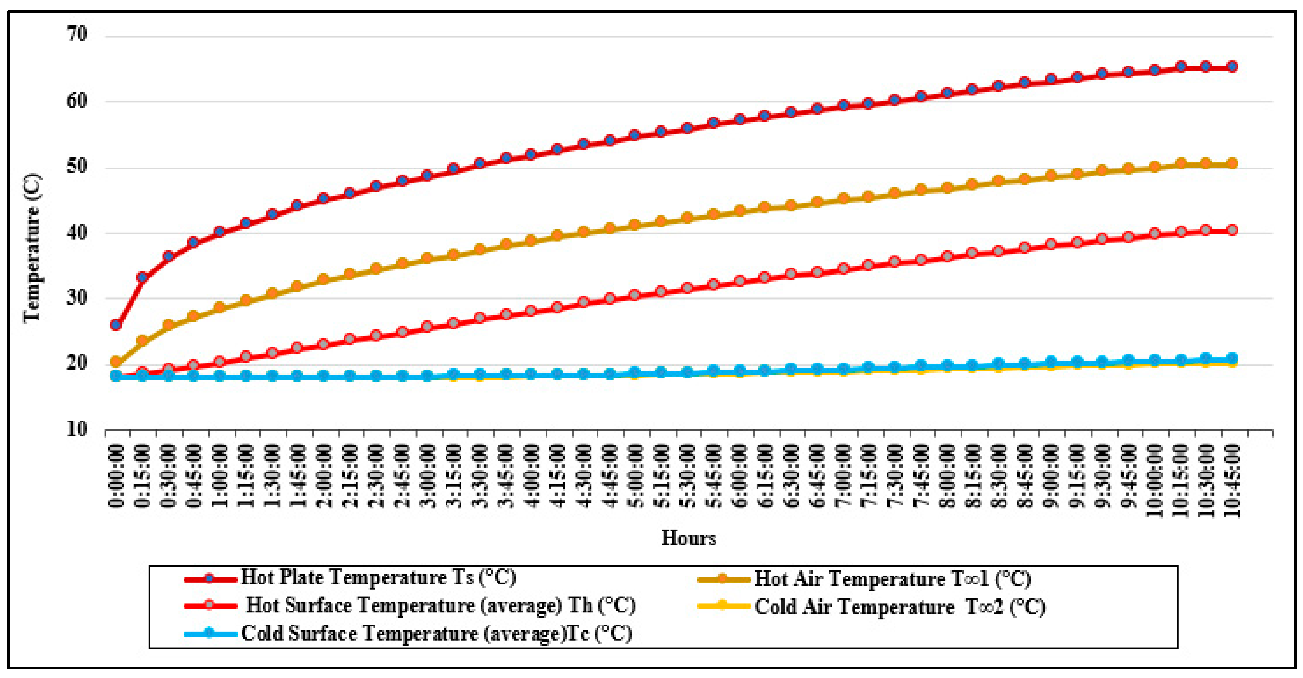 Buildings 14 02012 g013