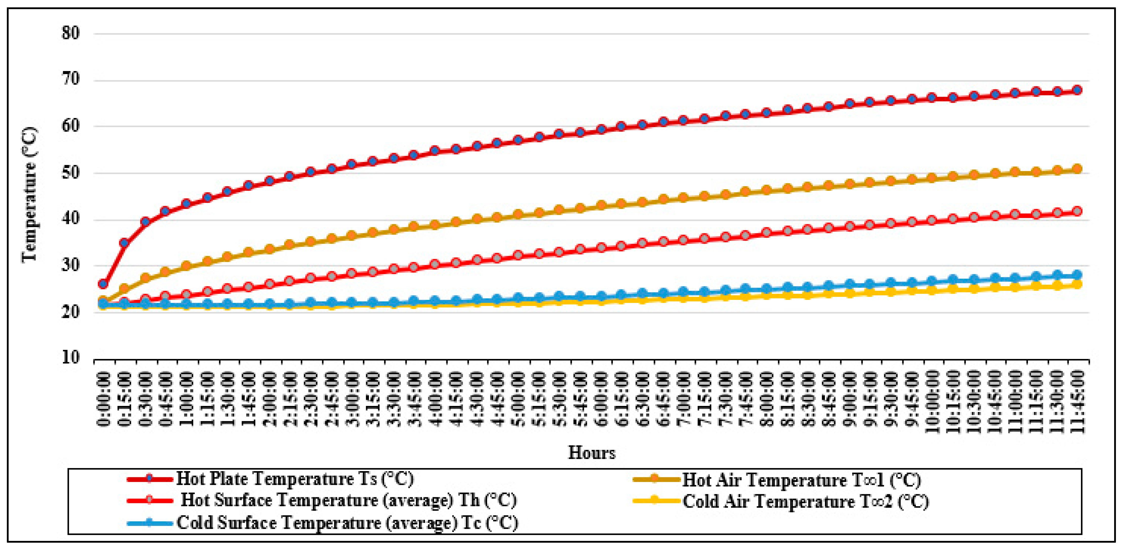 Buildings 14 02012 g014