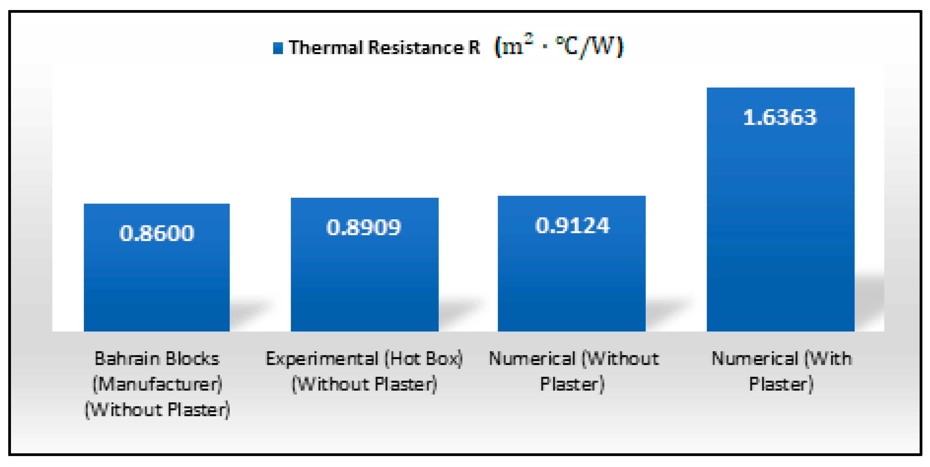 Buildings 14 02012 g021