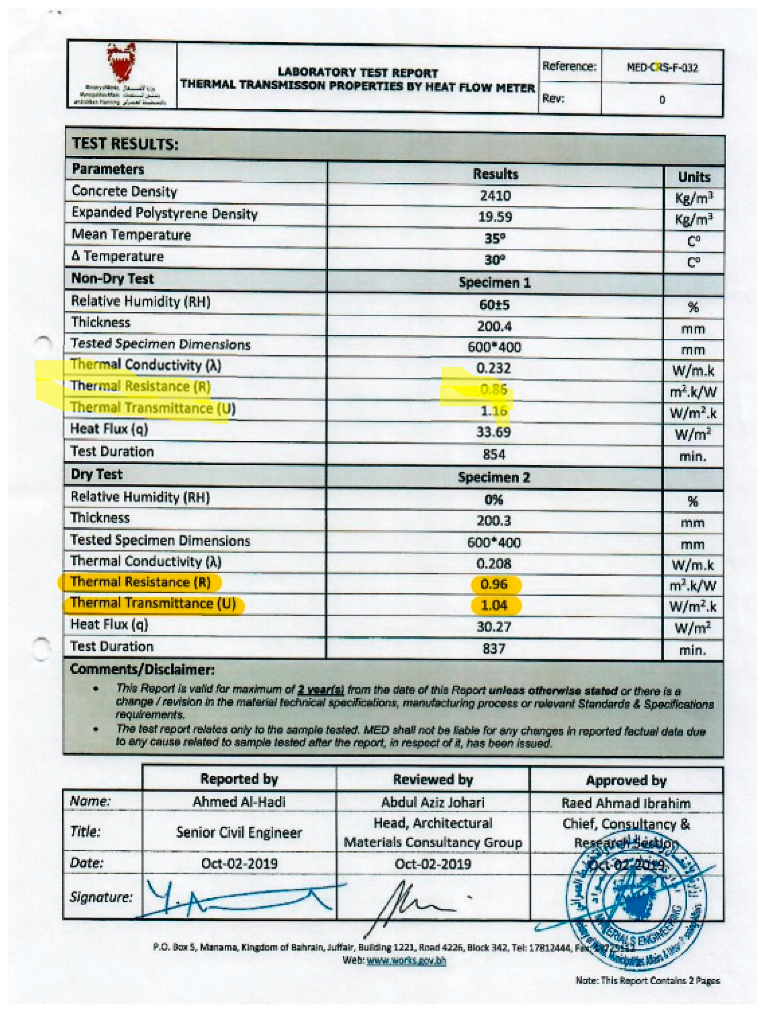 Buildings 14 02012 g0a4