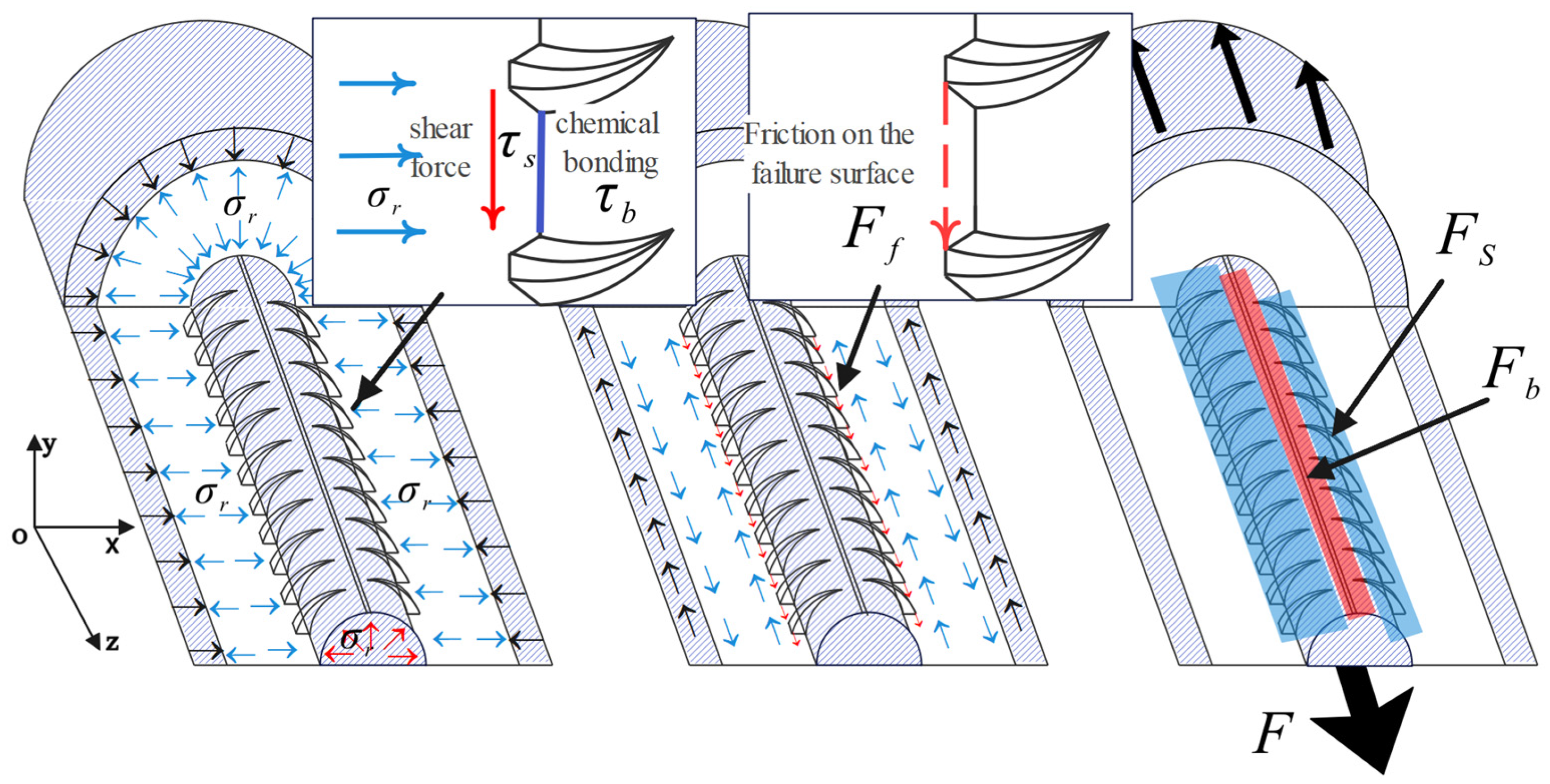 Buildings 14 02013 g002