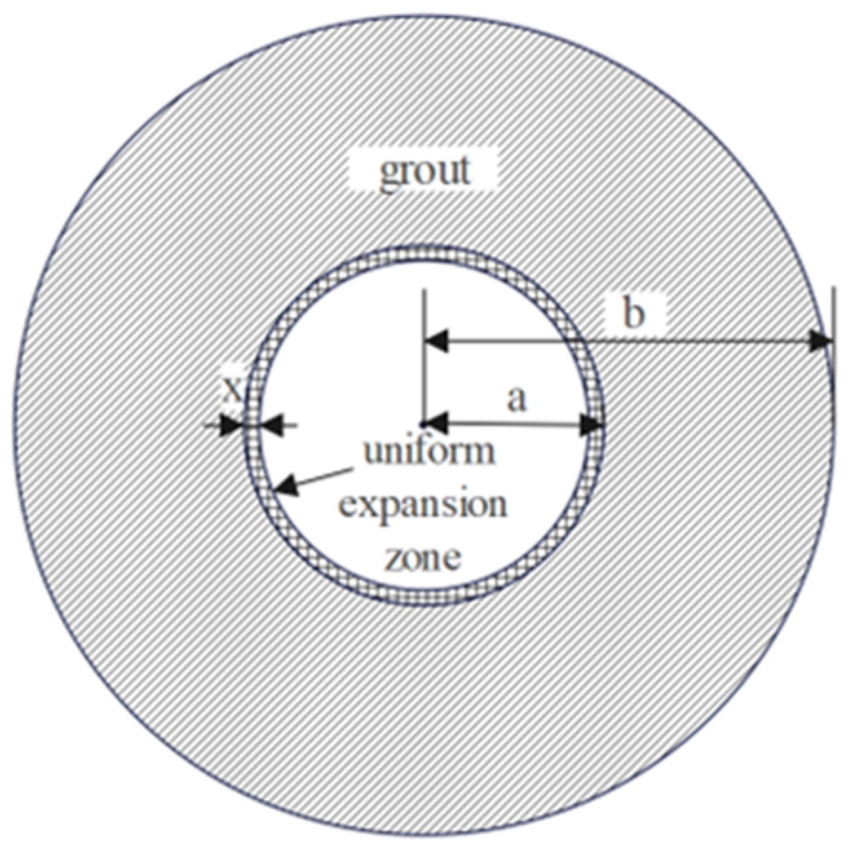 Buildings 14 02013 g003