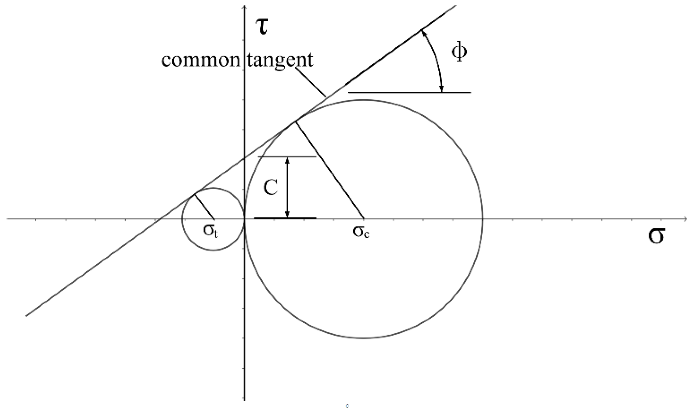 Buildings 14 02013 g004