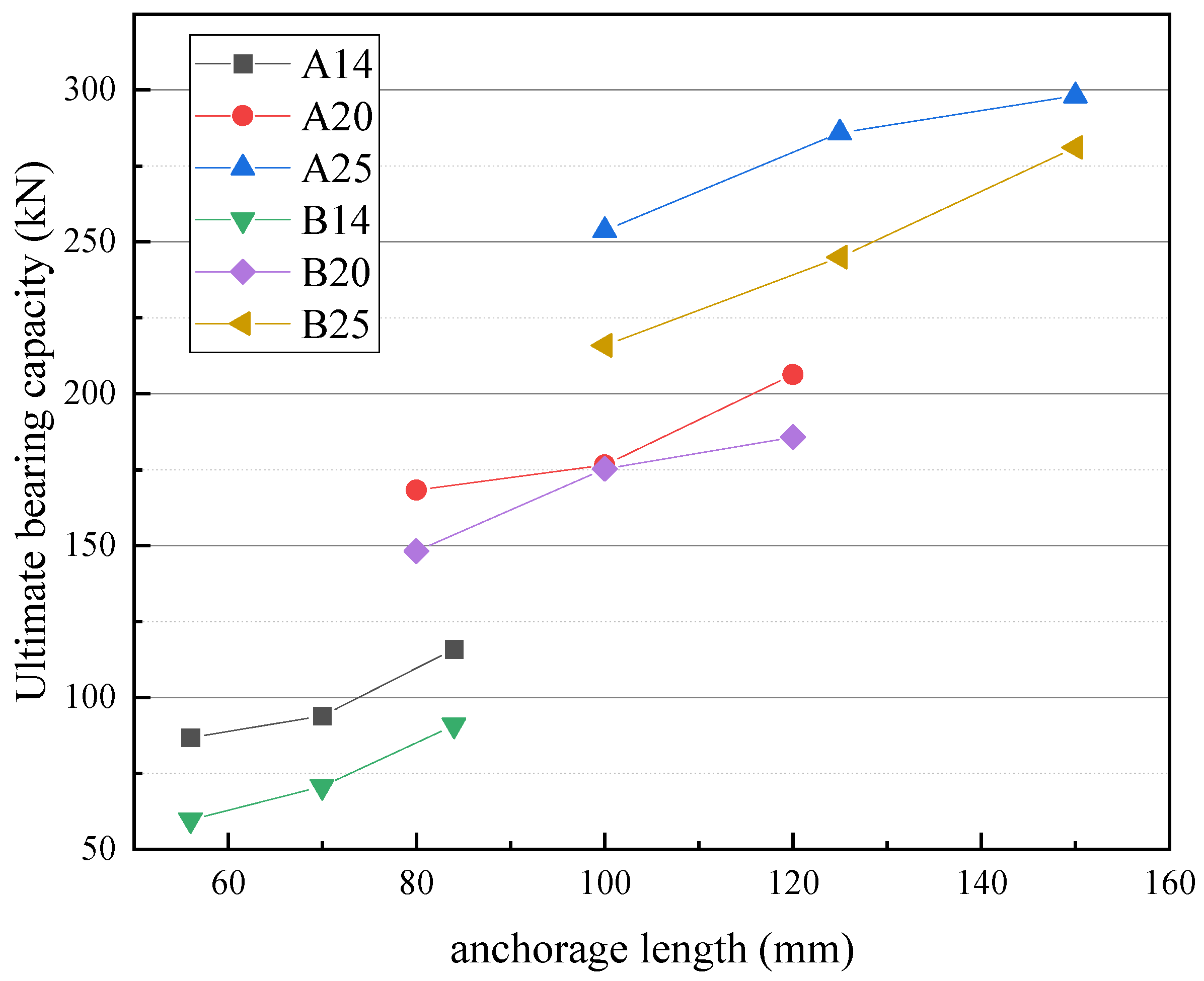 Buildings 14 02013 g011