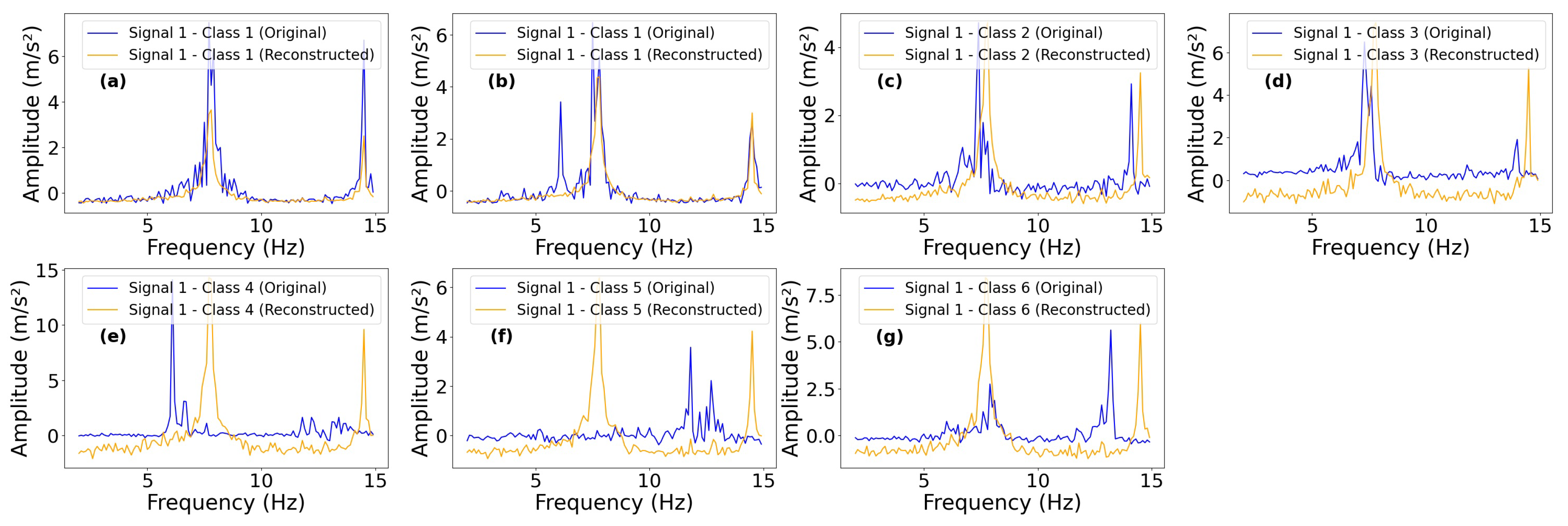 Buildings 14 02014 g017