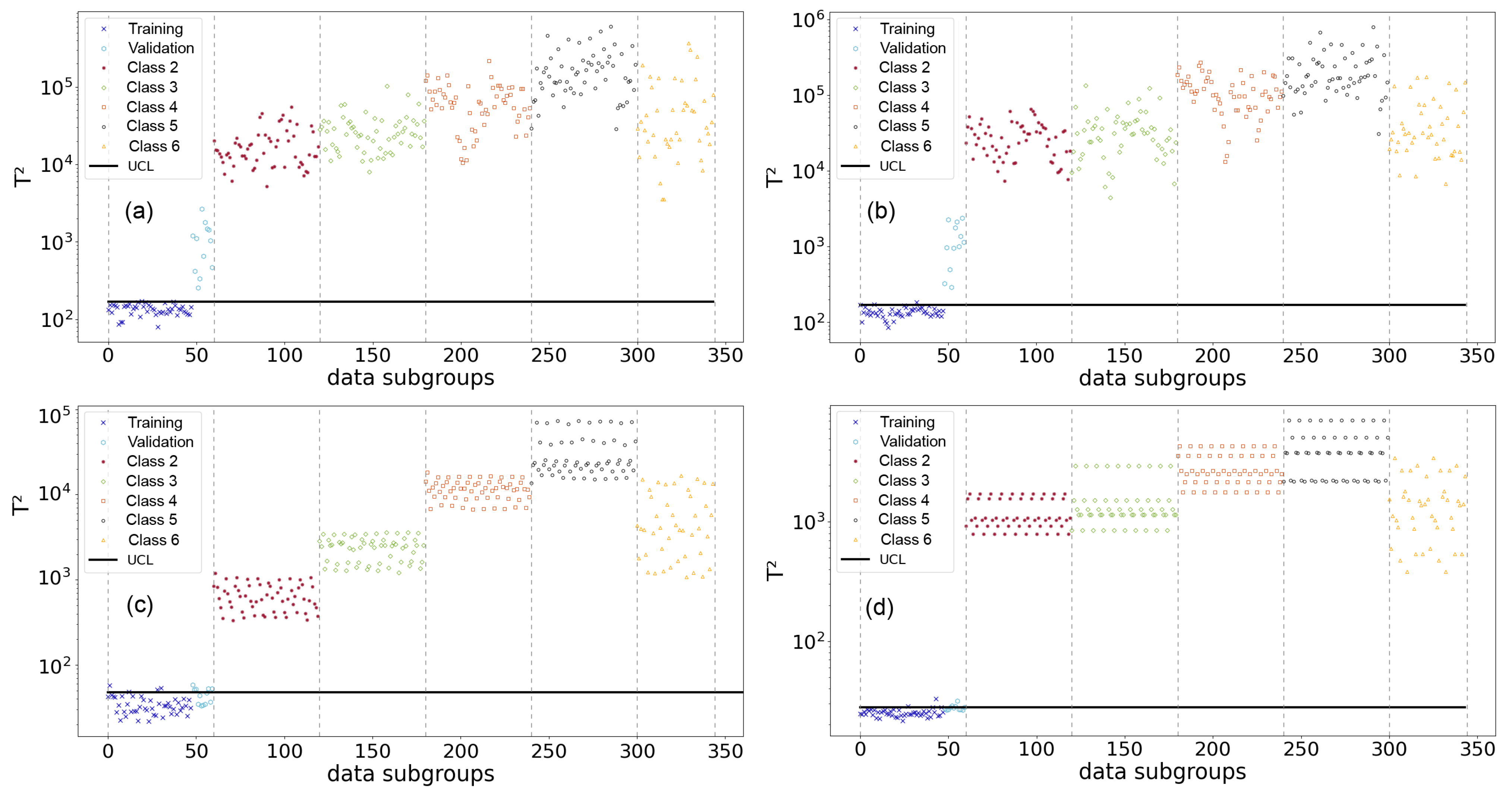 Buildings 14 02014 g019