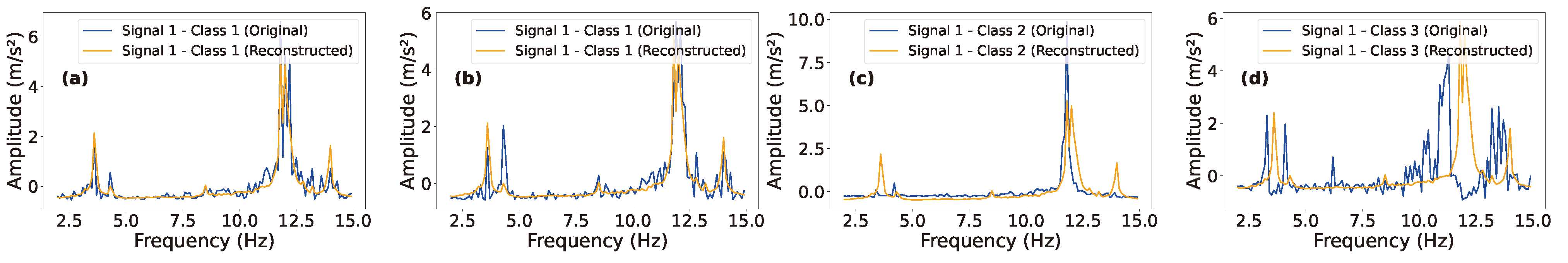 Buildings 14 02014 g022