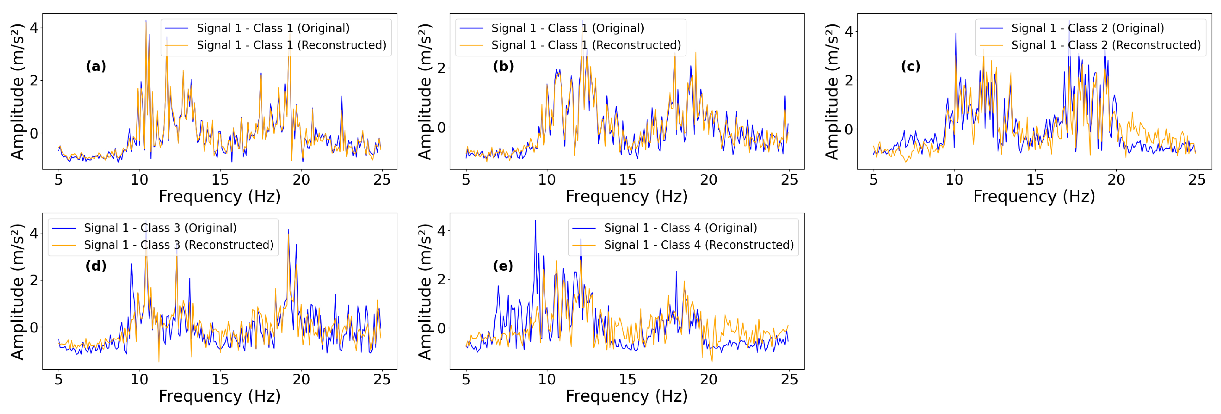 Buildings 14 02014 g028