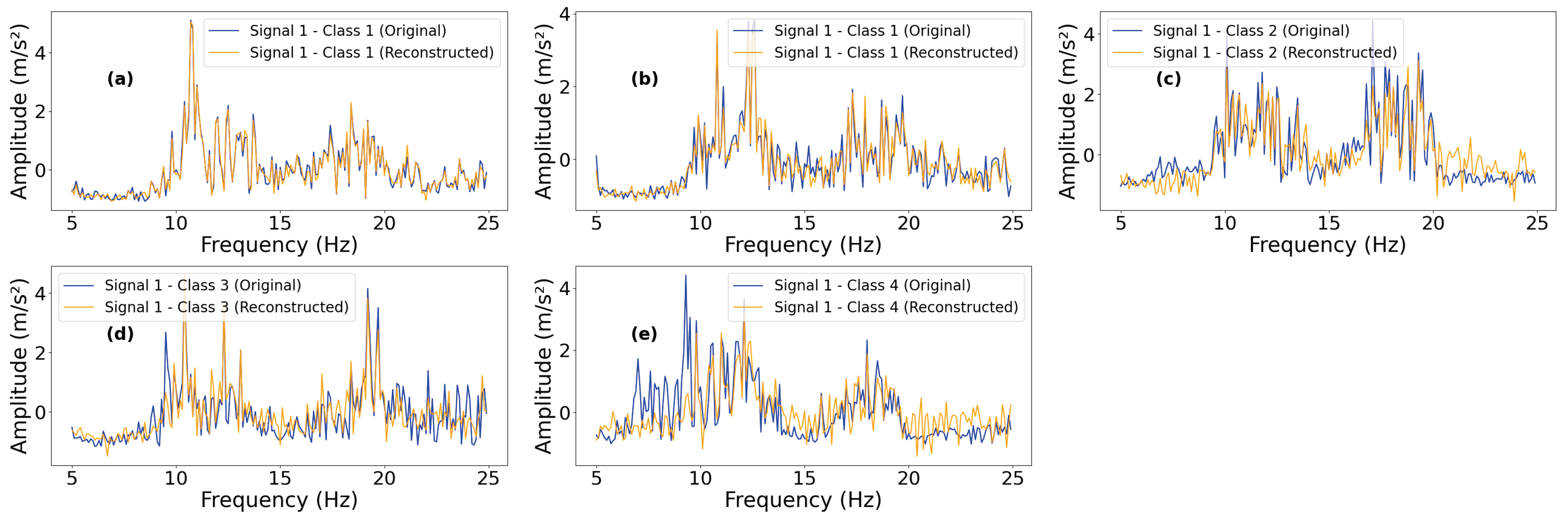 Buildings 14 02014 g029