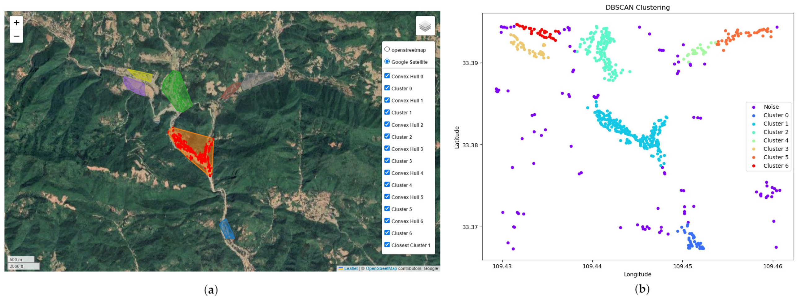 Buildings 14 02015 g003