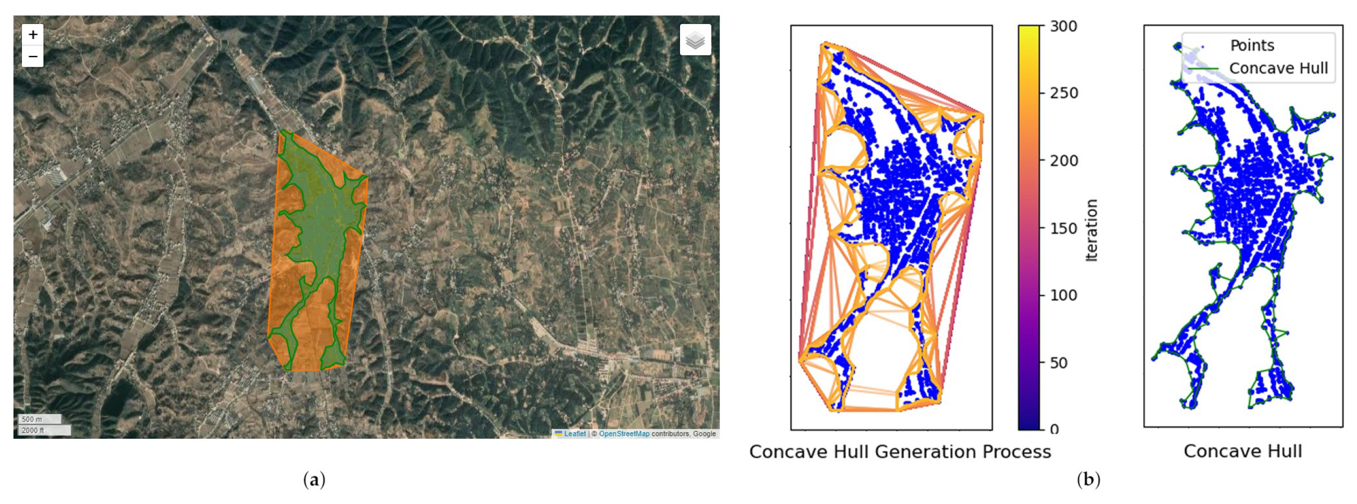 Buildings 14 02015 g004