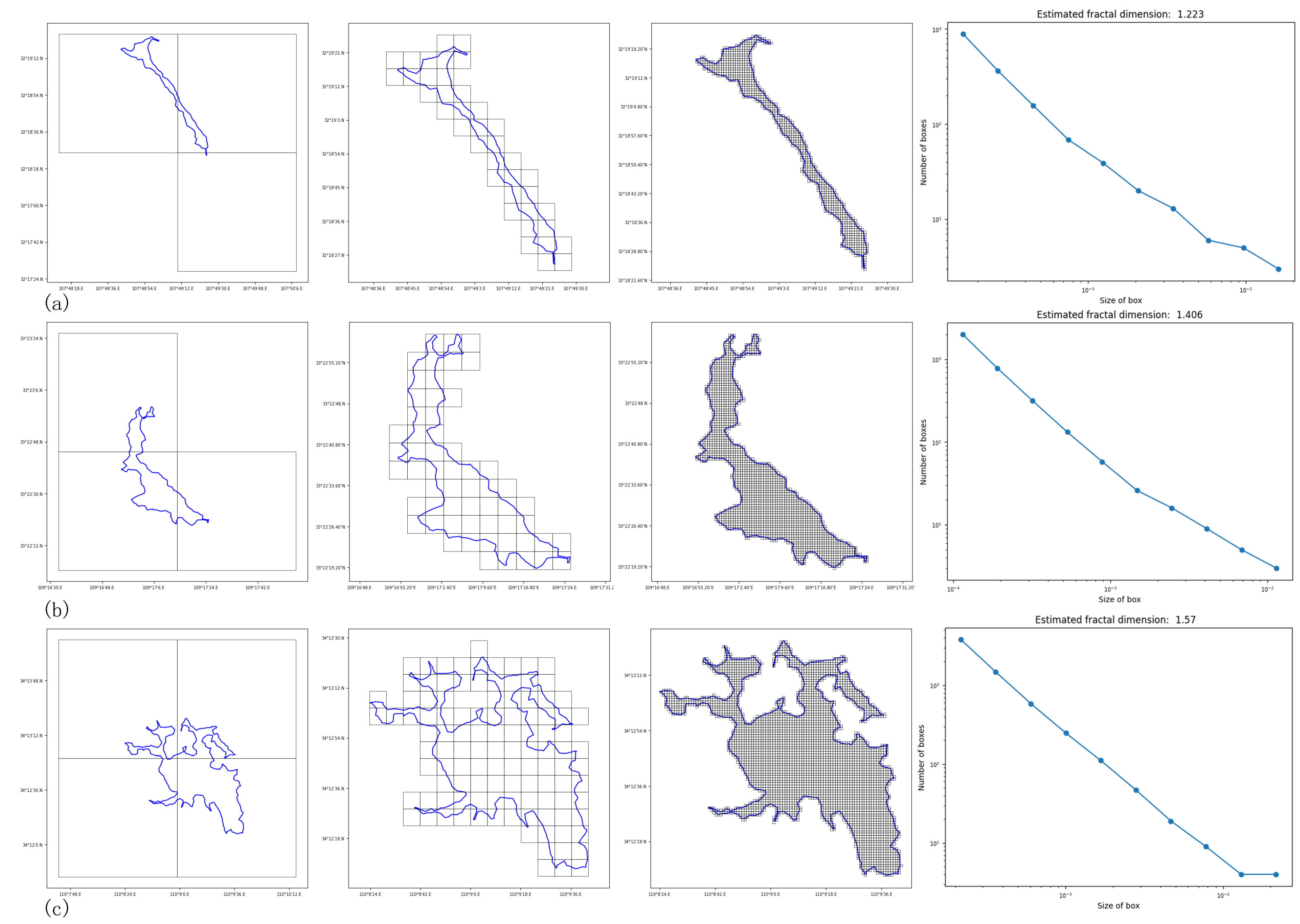 Buildings 14 02015 g005