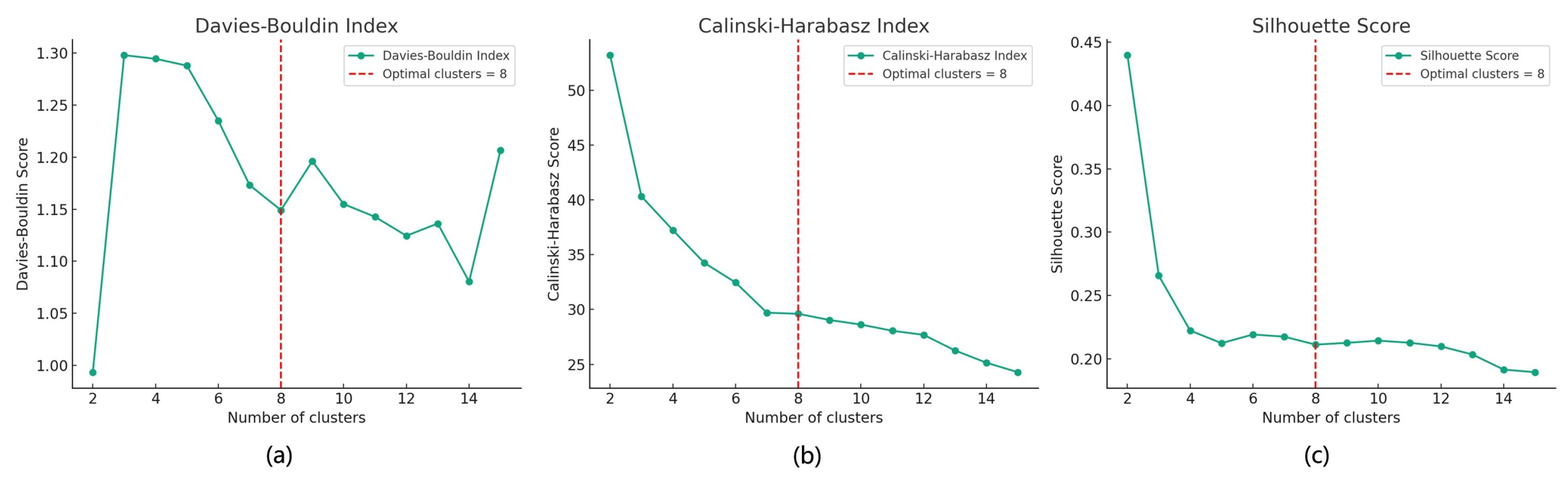 Buildings 14 02015 g008