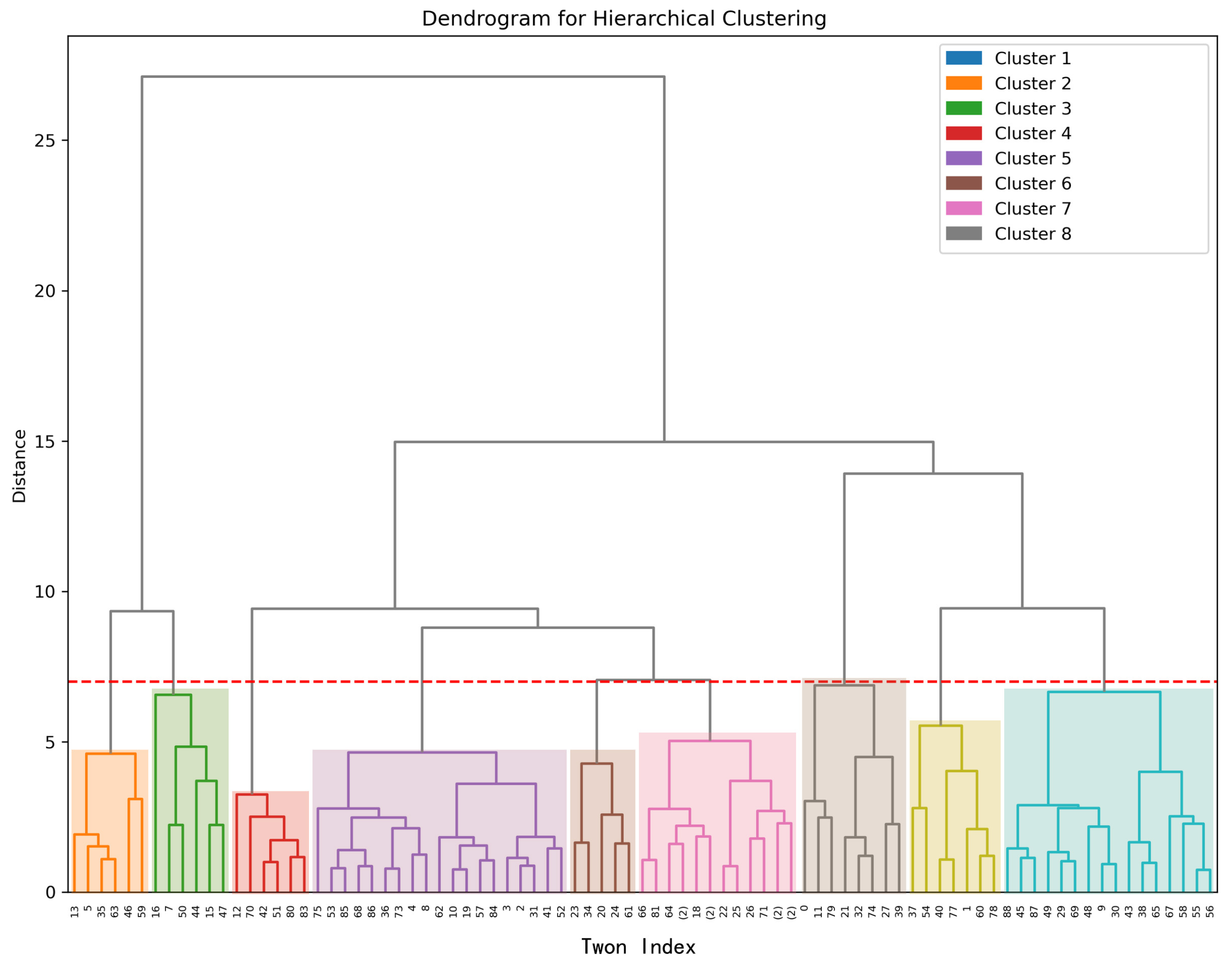 Buildings 14 02015 g009