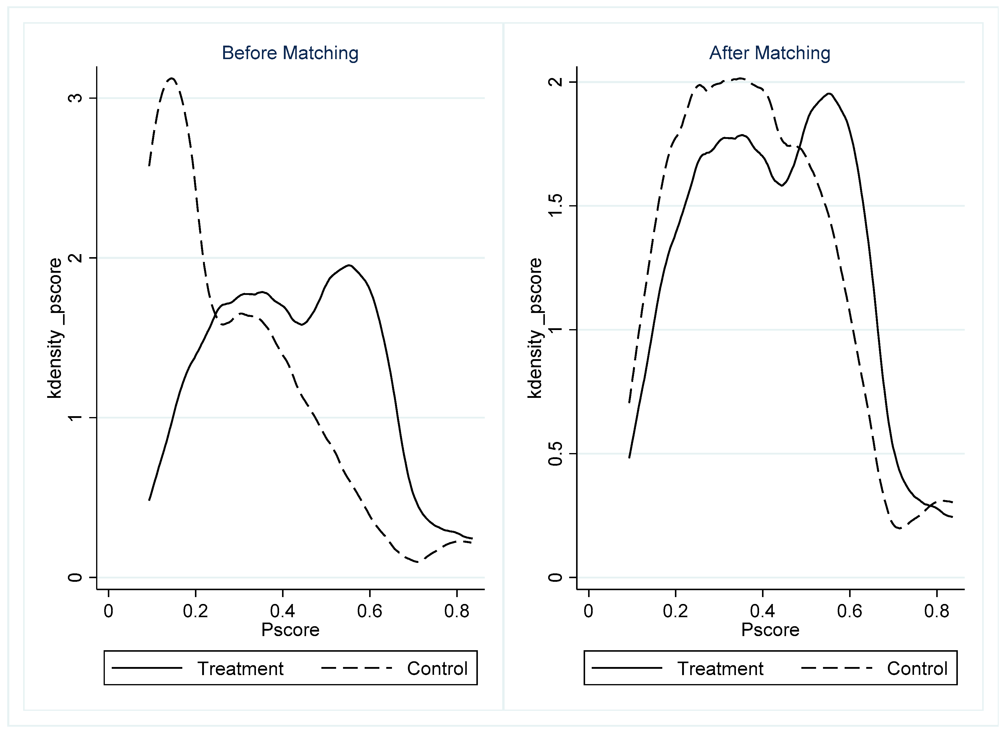 Buildings 14 02016 g003