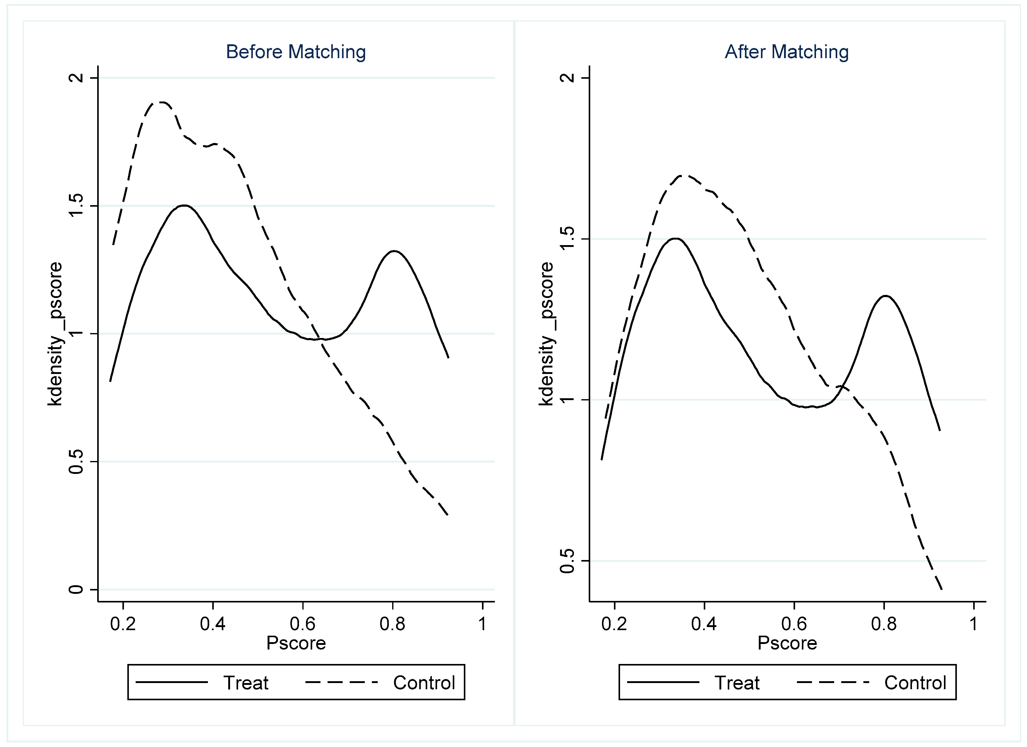 Buildings 14 02016 g004