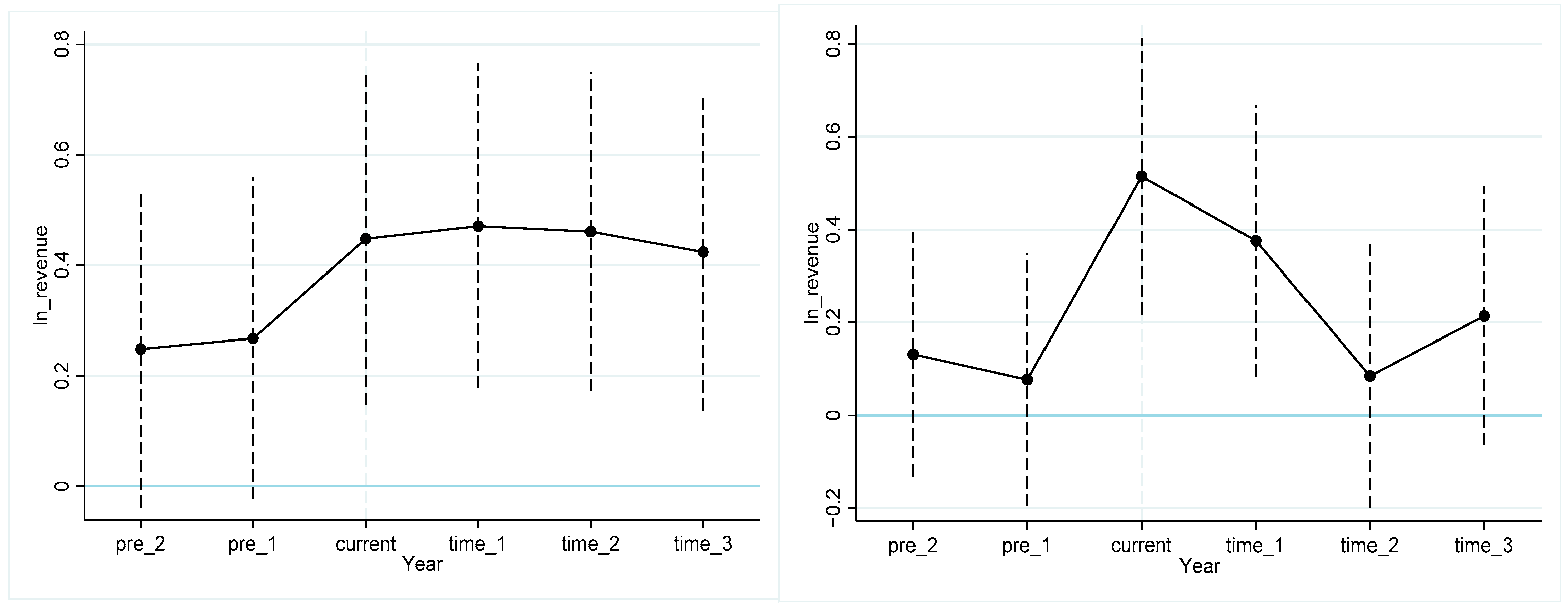 Buildings 14 02016 g005