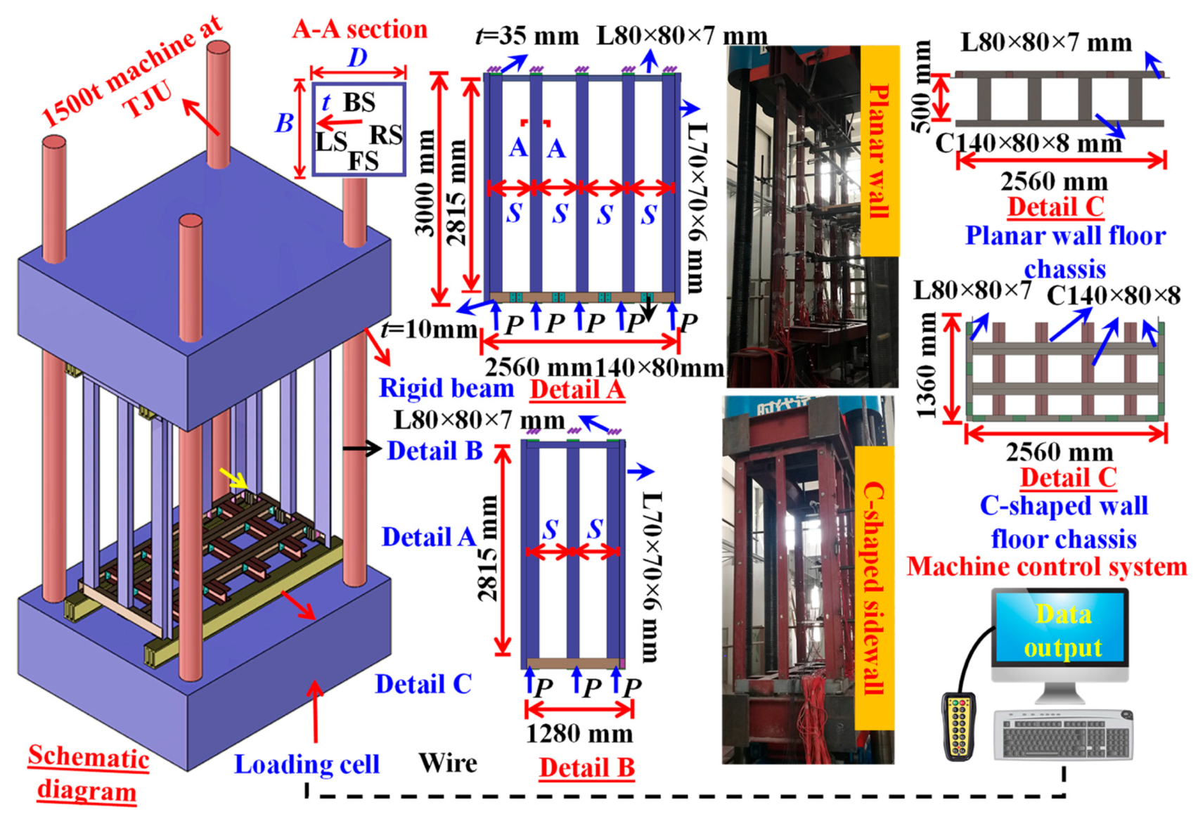 Buildings 14 02018 g005 Buildings 14 02018 g005