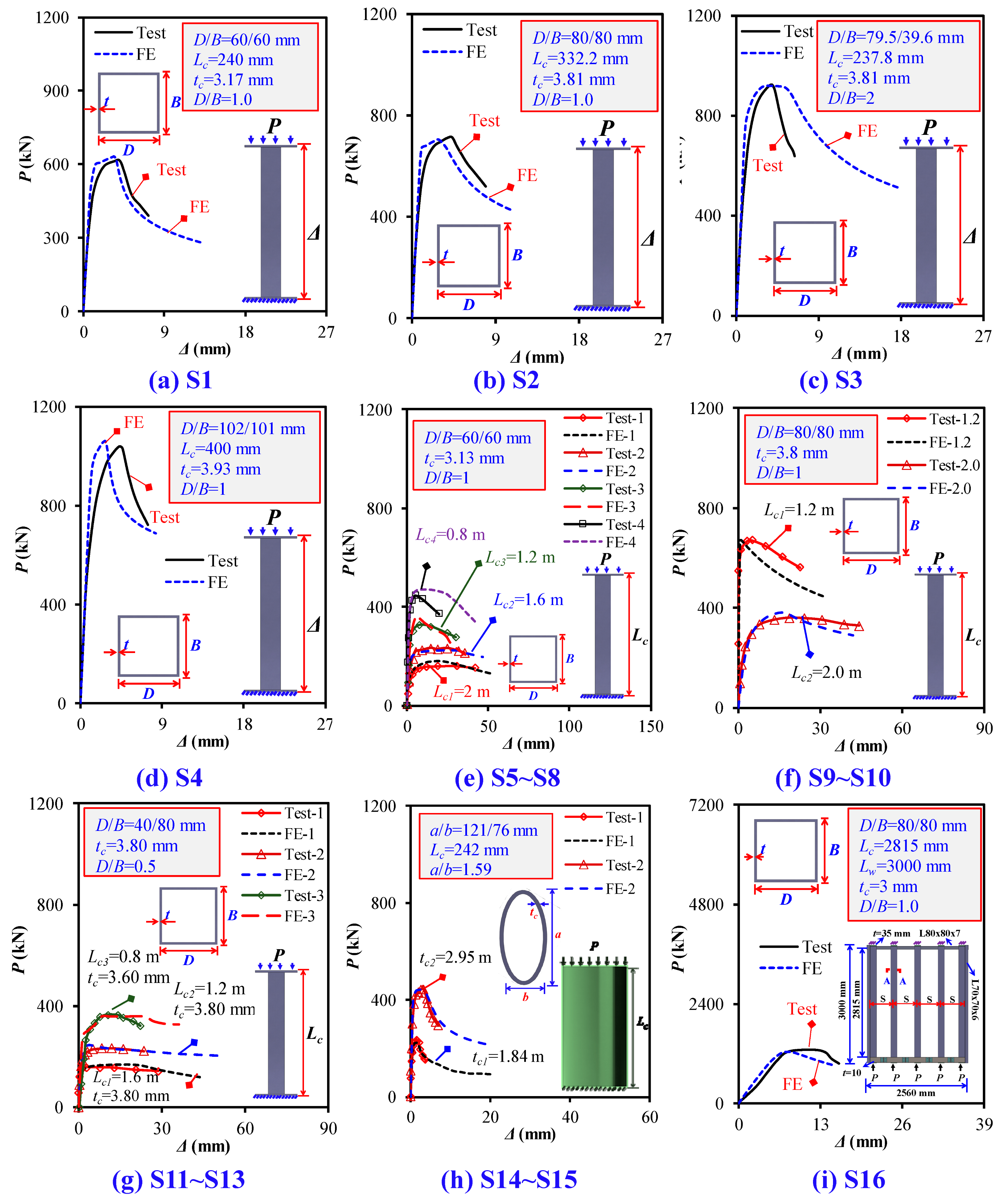 Buildings 14 02018 g008a Buildings 14 02018 g008a