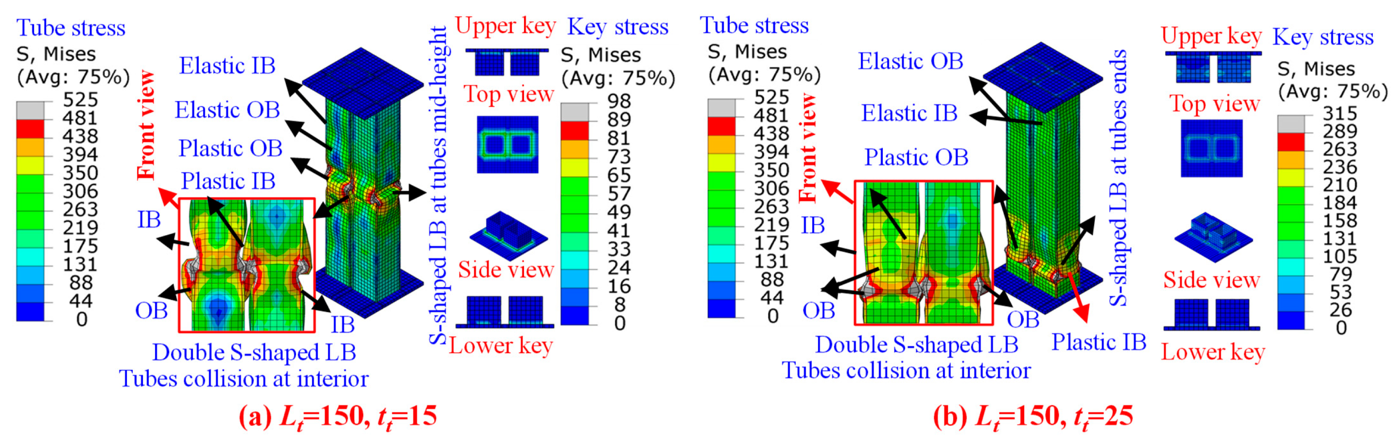 Buildings 14 02018 g012 Buildings 14 02018 g012