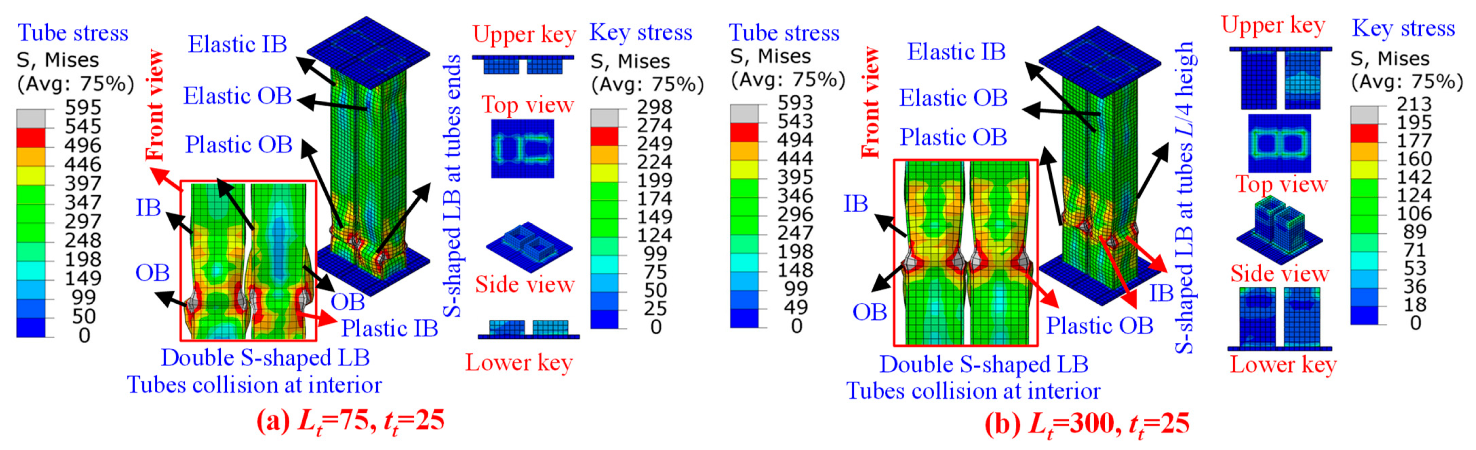 Buildings 14 02018 g013 Buildings 14 02018 g013