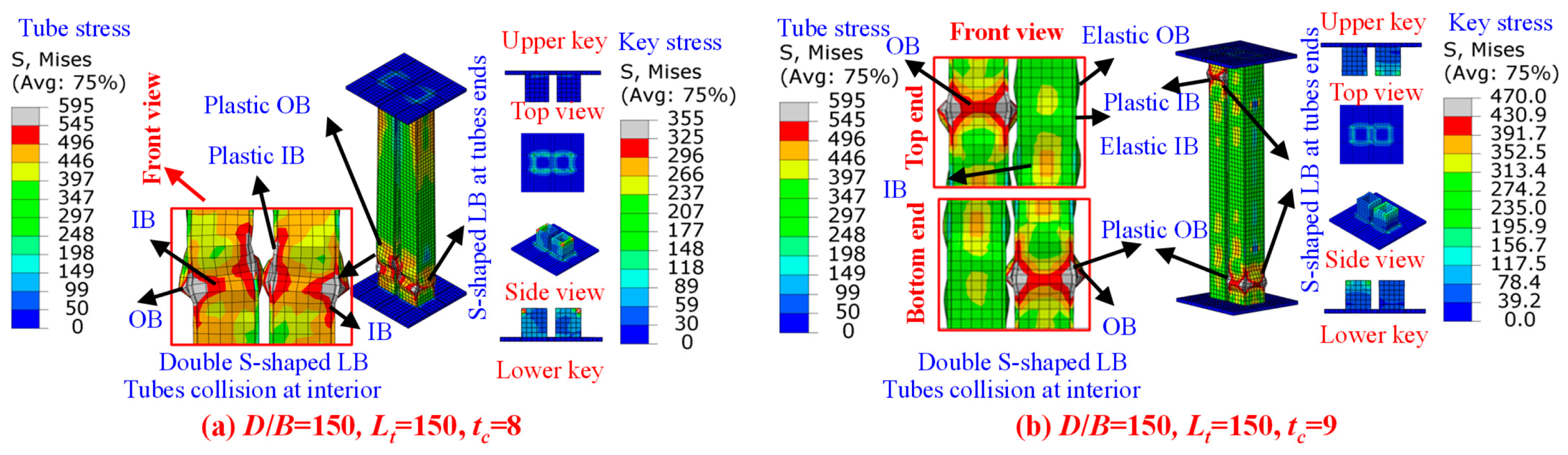 Buildings 14 02018 g014 Buildings 14 02018 g014