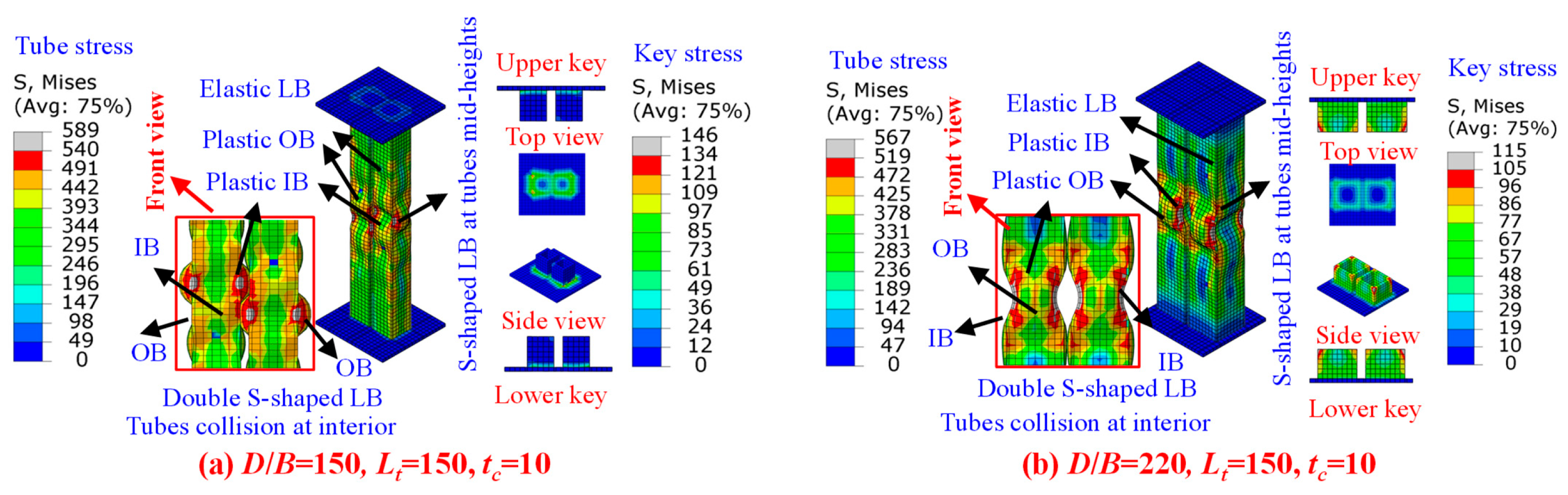 Buildings 14 02018 g015 Buildings 14 02018 g015