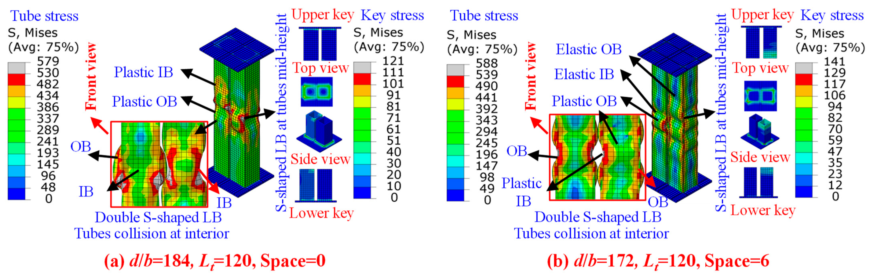 Buildings 14 02018 g016 Buildings 14 02018 g016