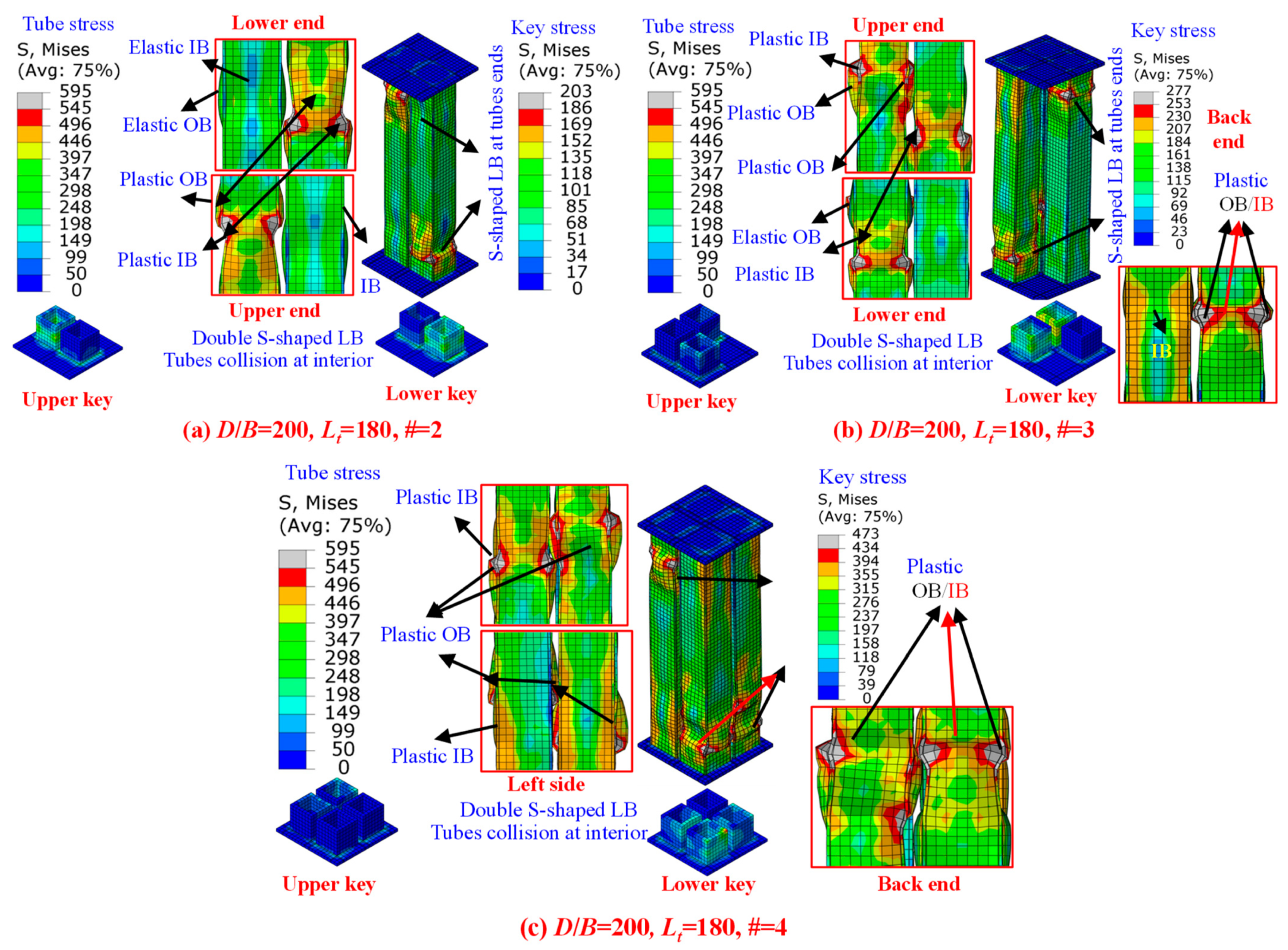 Buildings 14 02018 g018 Buildings 14 02018 g018