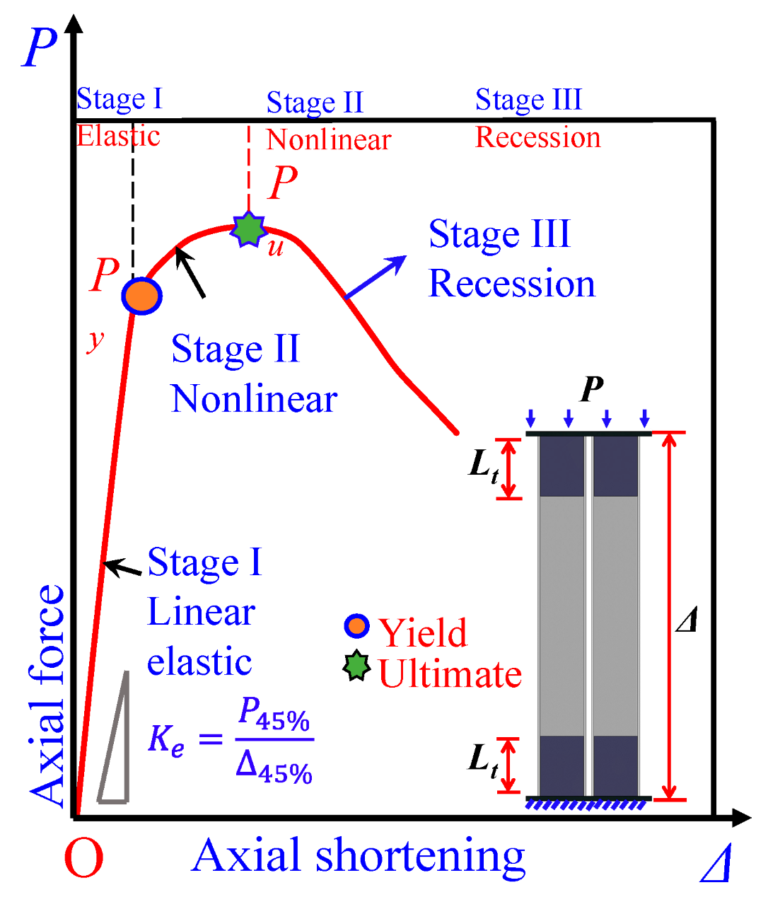Buildings 14 02018 g019 Buildings 14 02018 g019