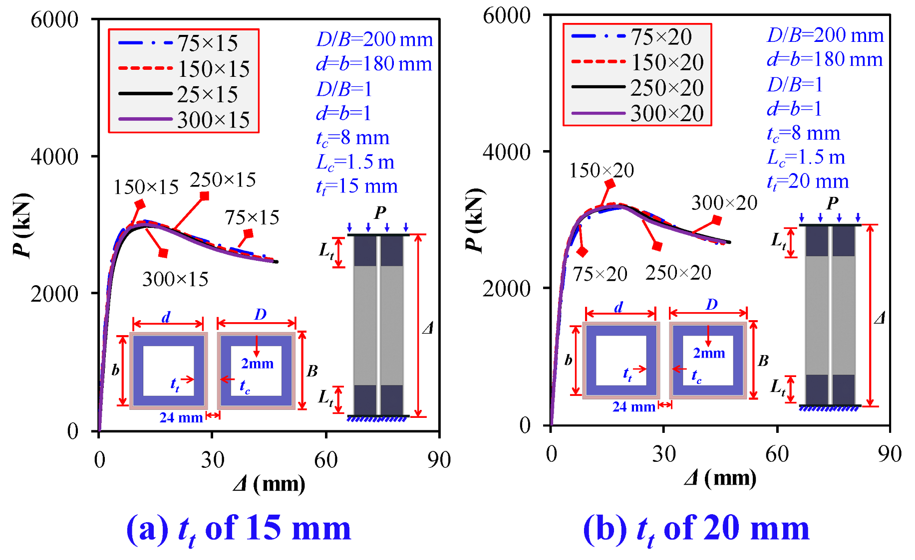 Buildings 14 02018 g021a Buildings 14 02018 g021a
