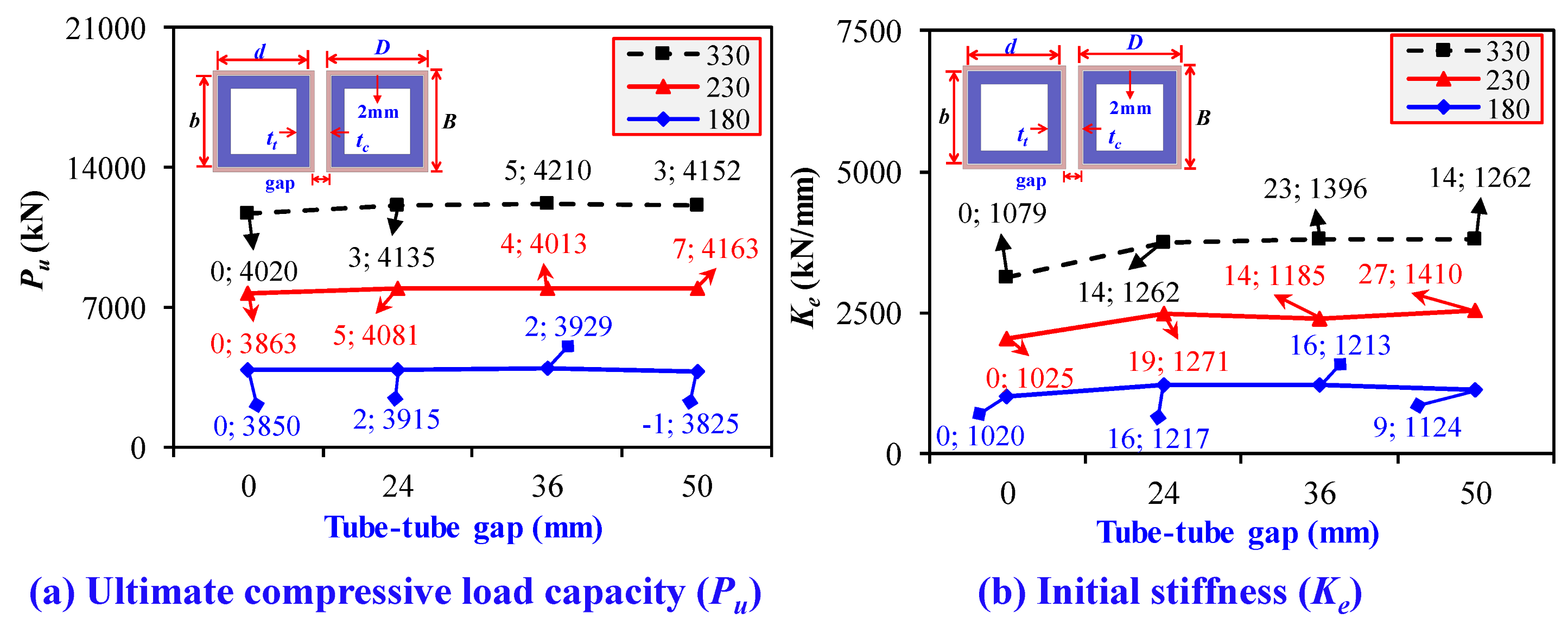 Buildings 14 02018 g039a Buildings 14 02018 g039a
