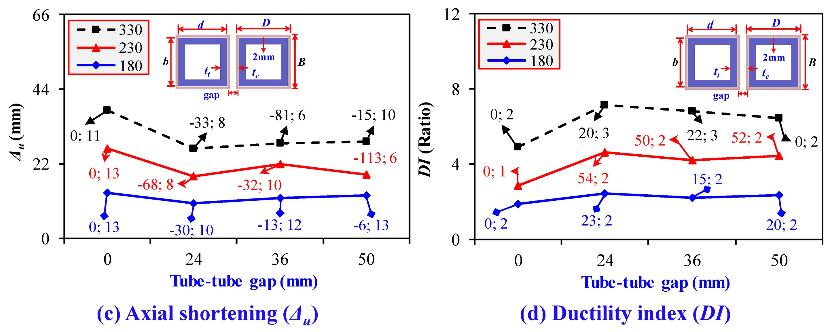 Buildings 14 02018 g039b Buildings 14 02018 g039b