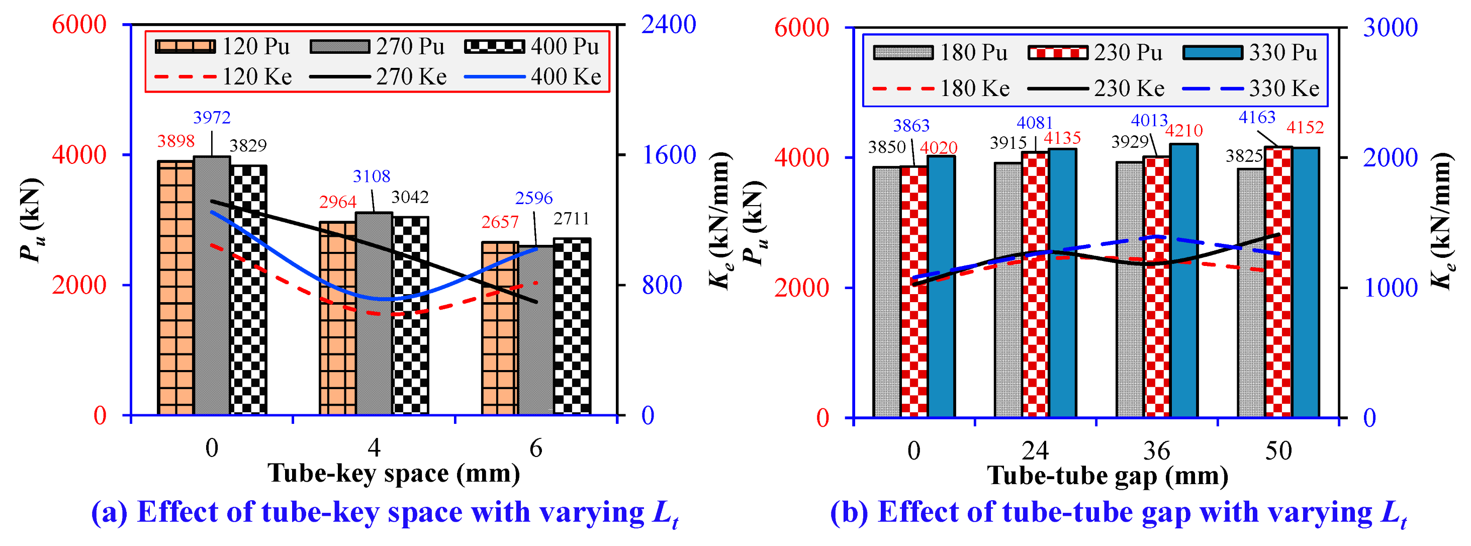 Buildings 14 02018 g040 Buildings 14 02018 g040