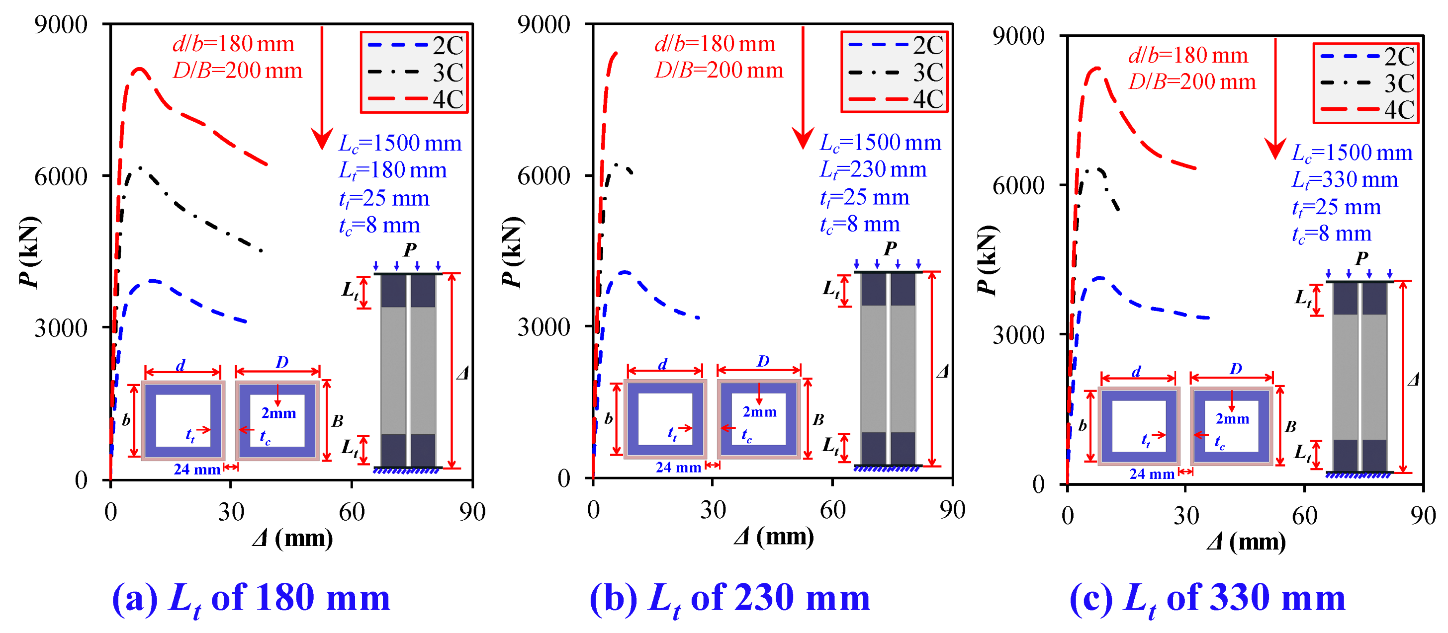 Buildings 14 02018 g042 Buildings 14 02018 g042