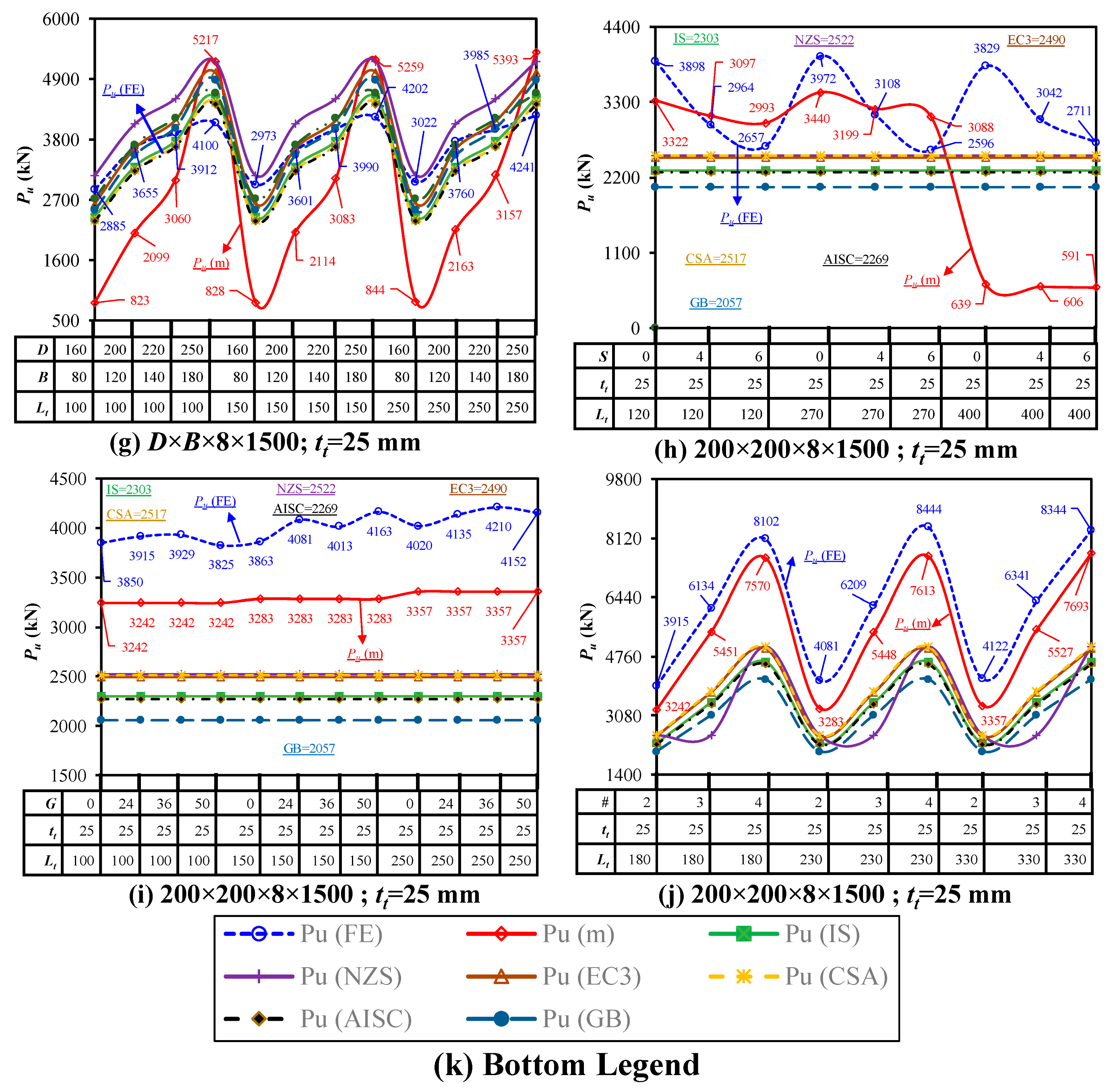 Buildings 14 02018 g051b Buildings 14 02018 g051b