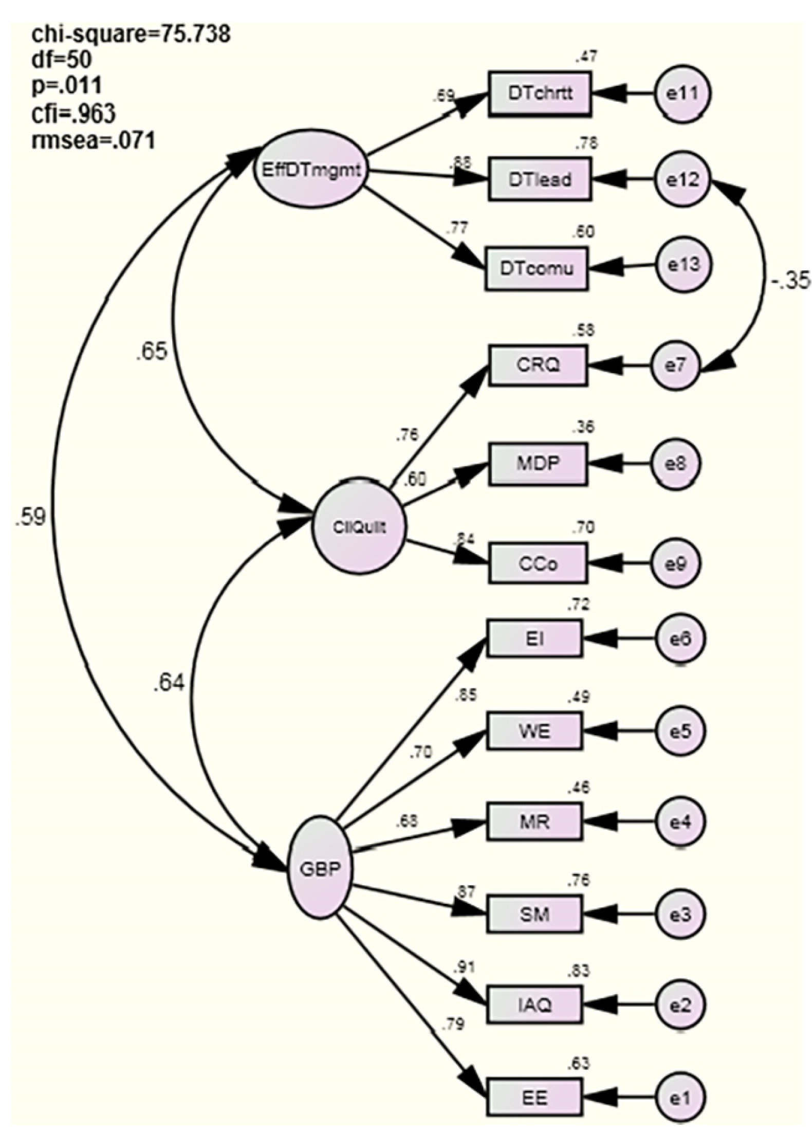 Buildings 14 02020 g002