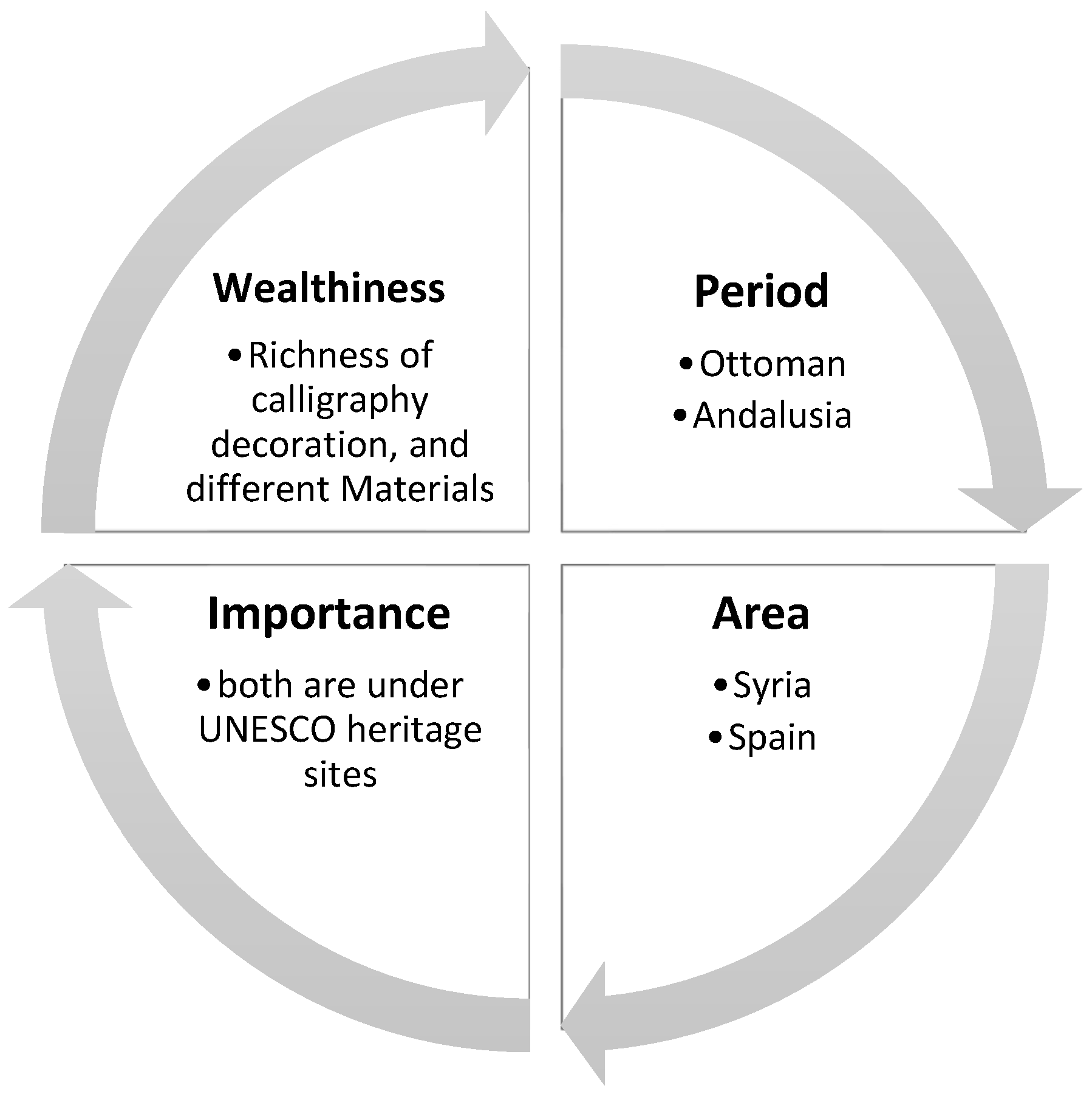 Buildings 14 02025 g003