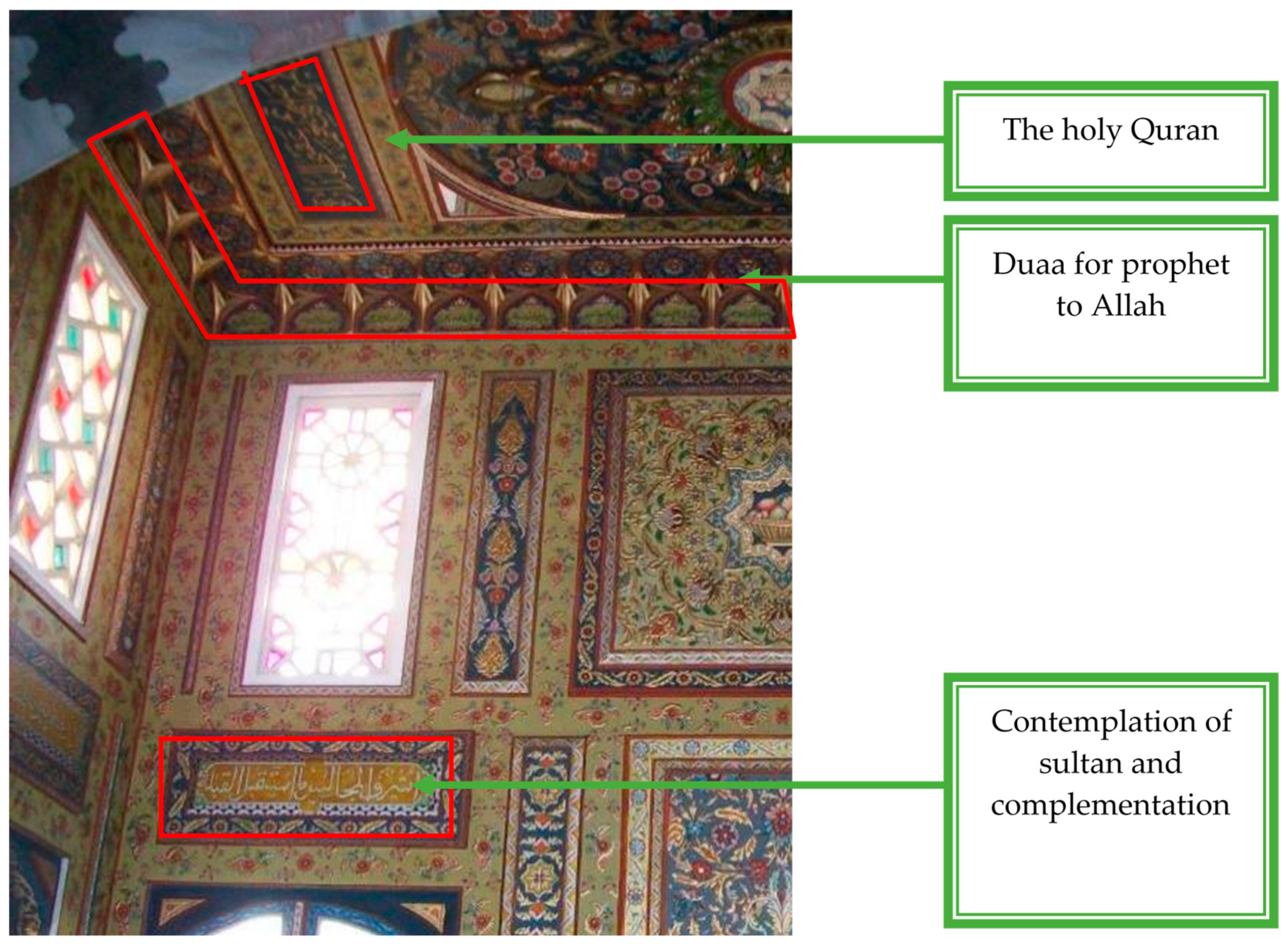 Buildings 14 02025 g020