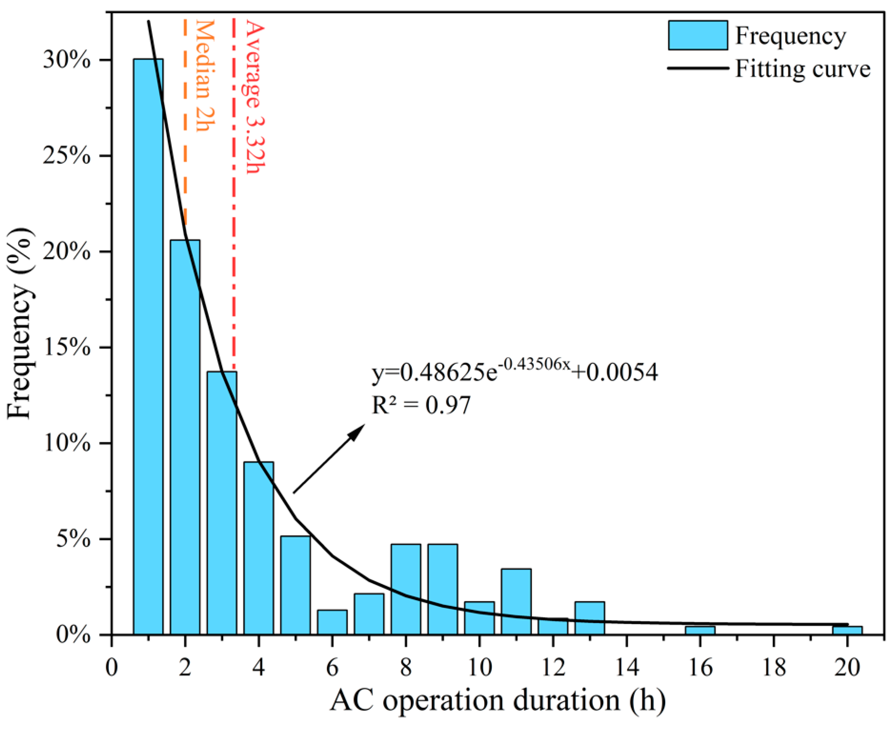 Buildings 14 02026 g008