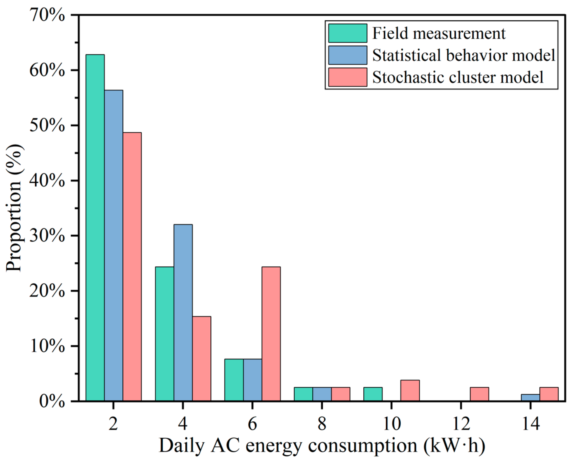 Buildings 14 02026 g016
