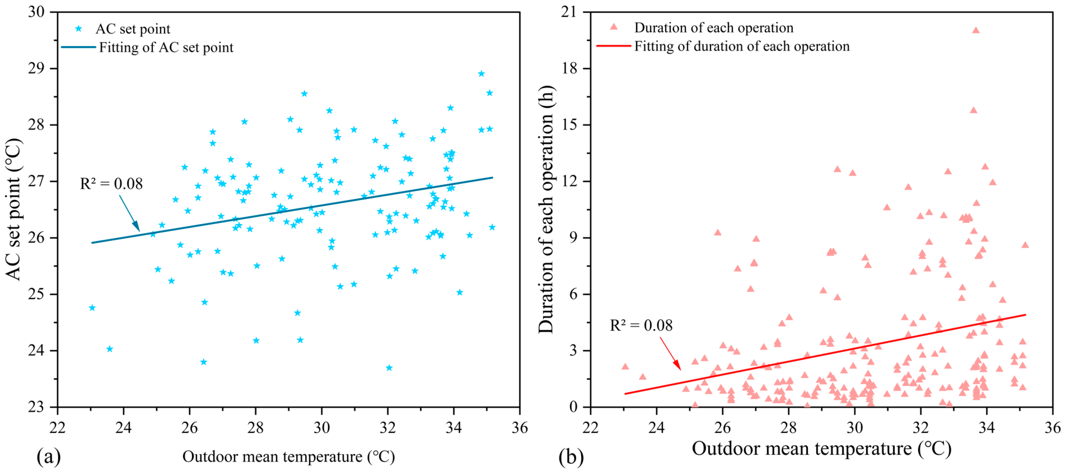 Buildings 14 02026 g017