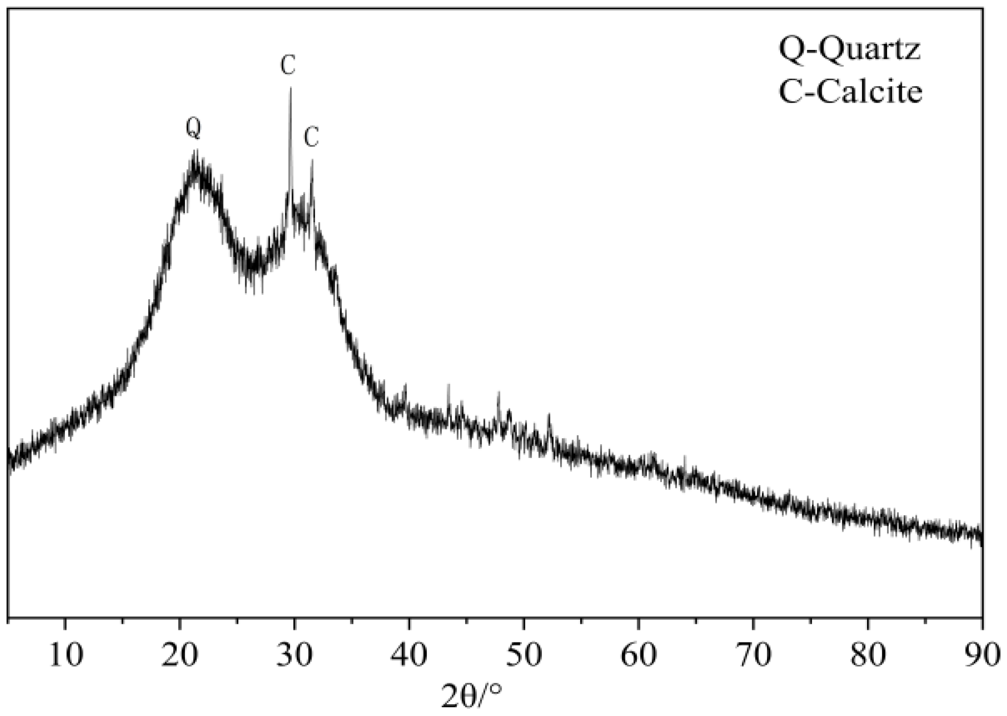 Buildings 14 02027 g001
