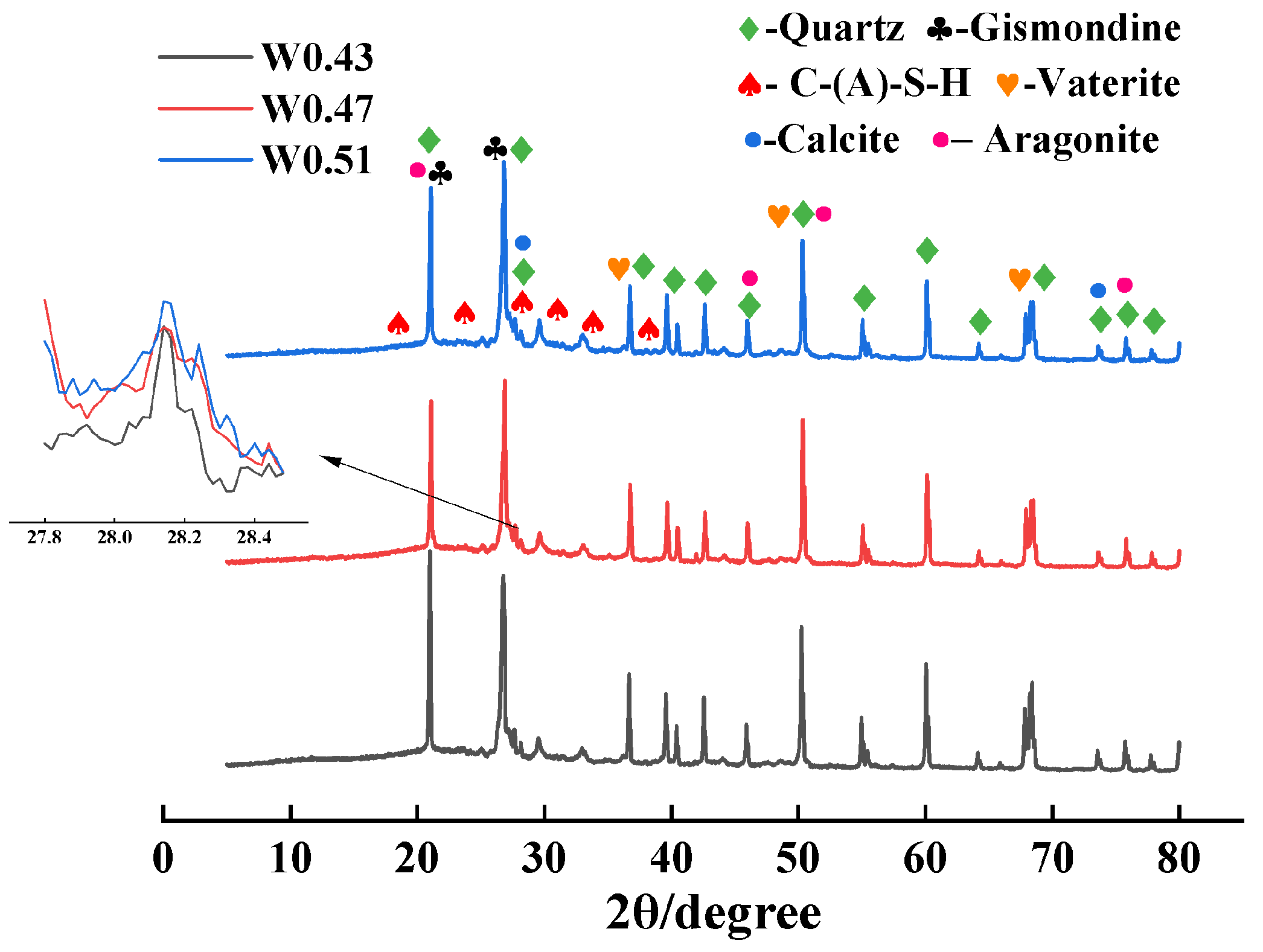 Buildings 14 02027 g011