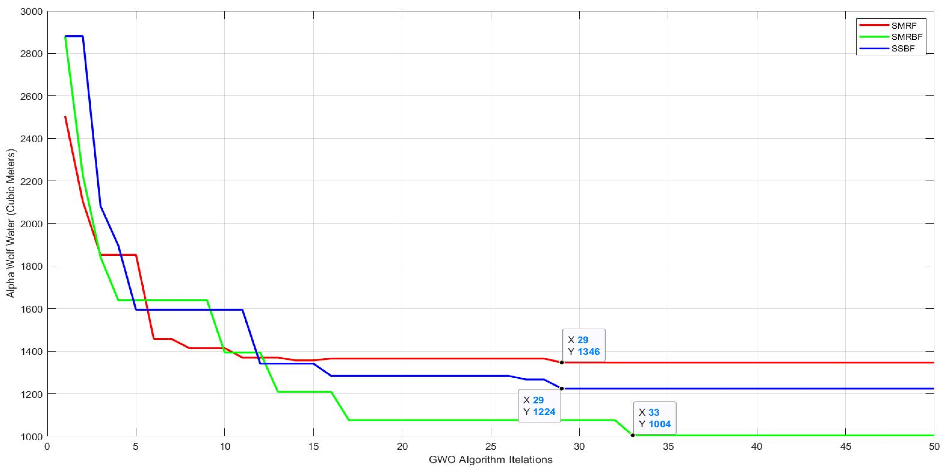 Buildings 14 02028 g020