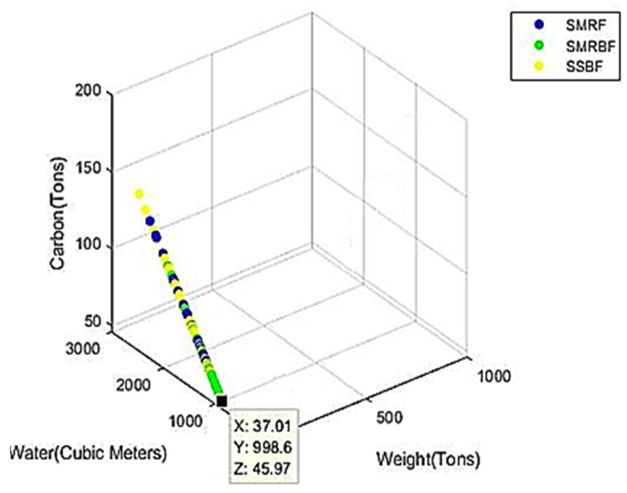 Buildings 14 02028 g023