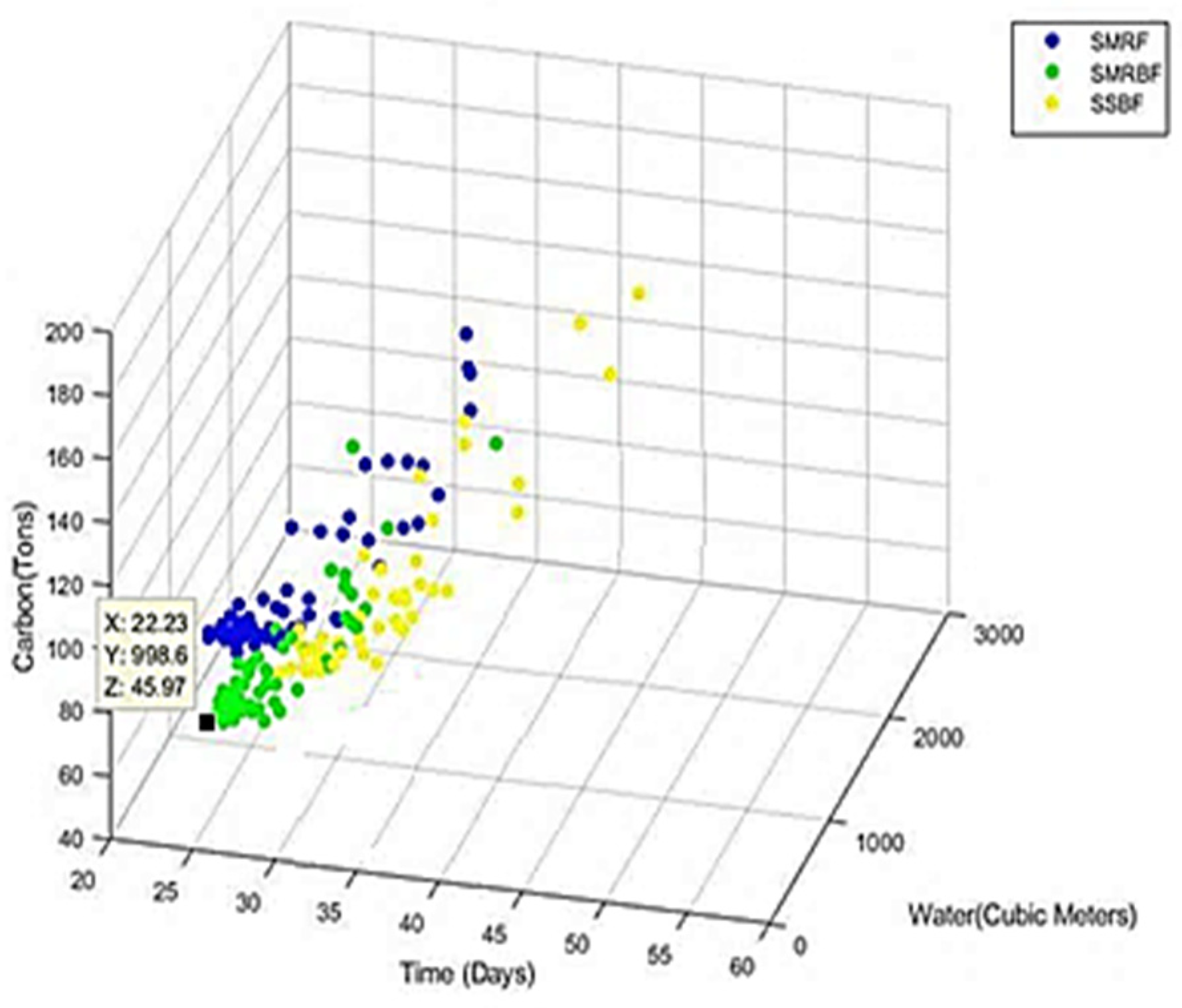 Buildings 14 02028 g024