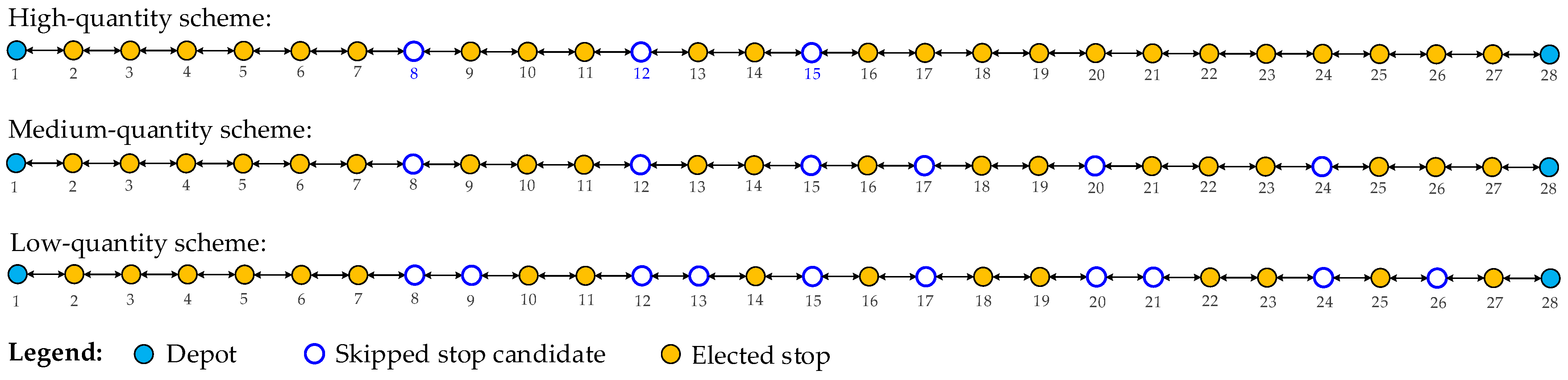 Buildings 14 02031 g005
