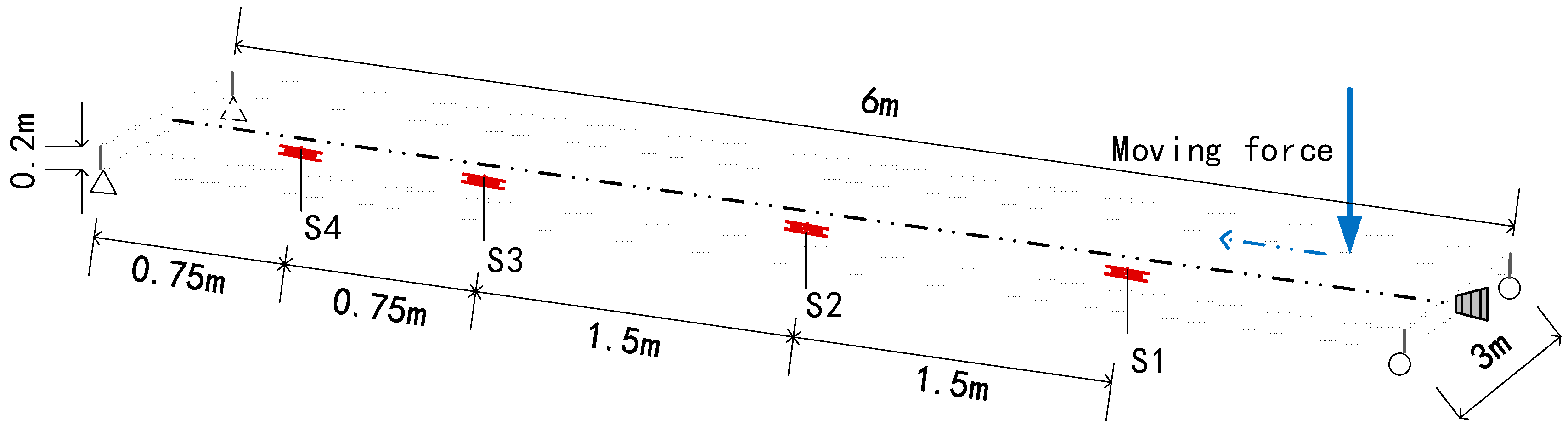 Buildings 14 02032 g003