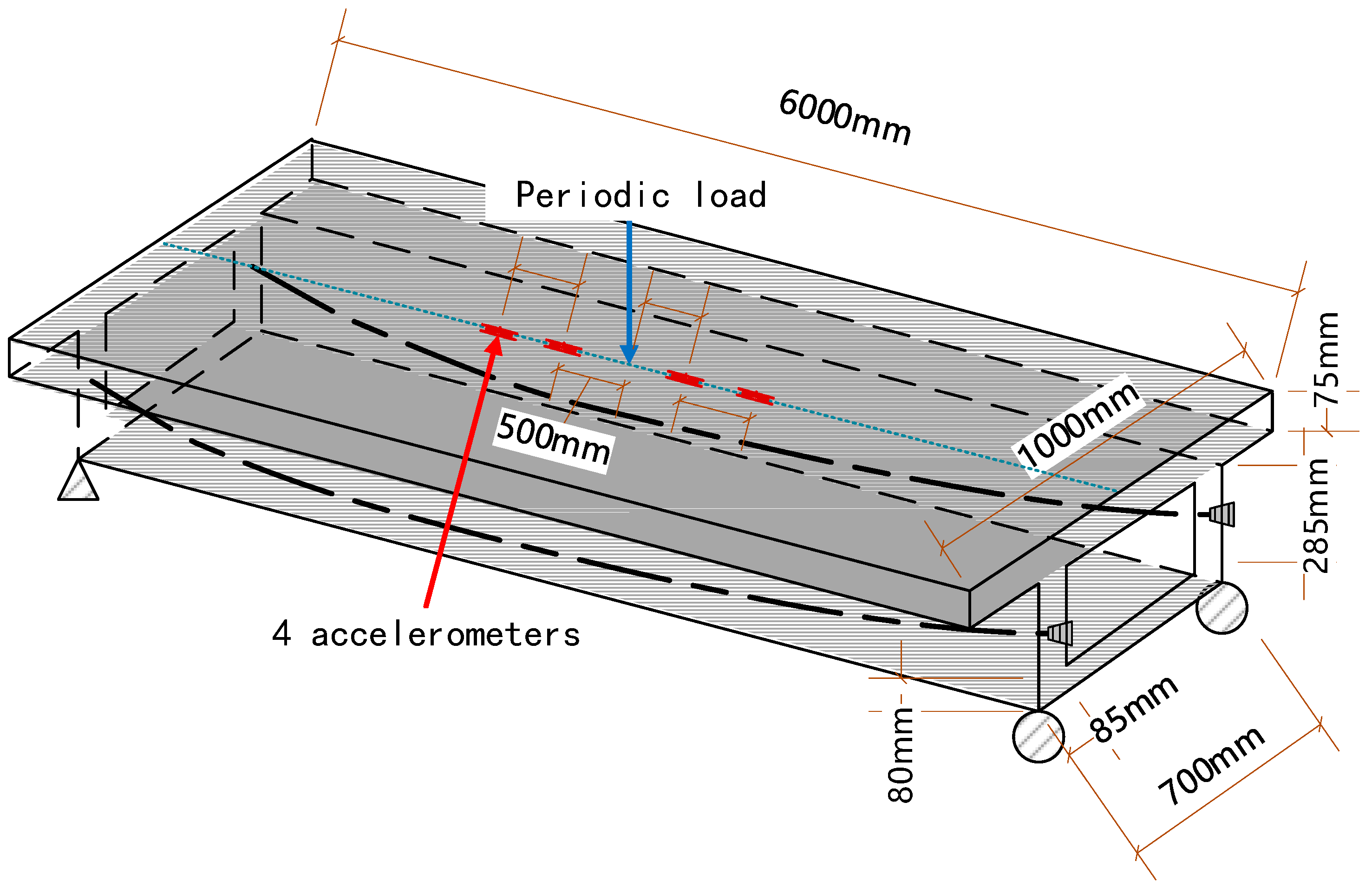 Buildings 14 02032 g007